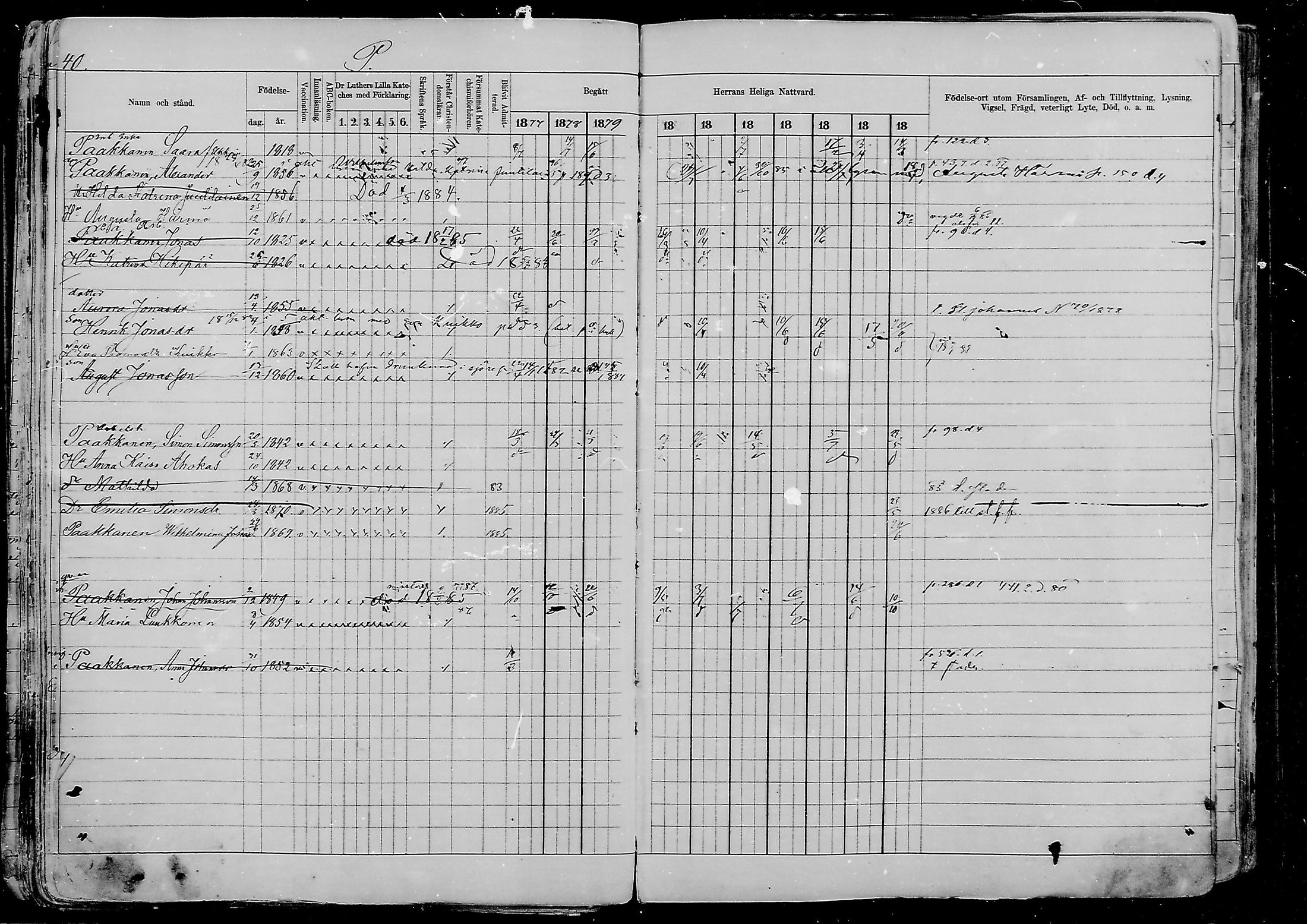 [ ../kirjat/Kirkonkirjat/viipuri/rippikirja_1877-1886_msrk_mko58-108/kuvat/1143.jpg ]