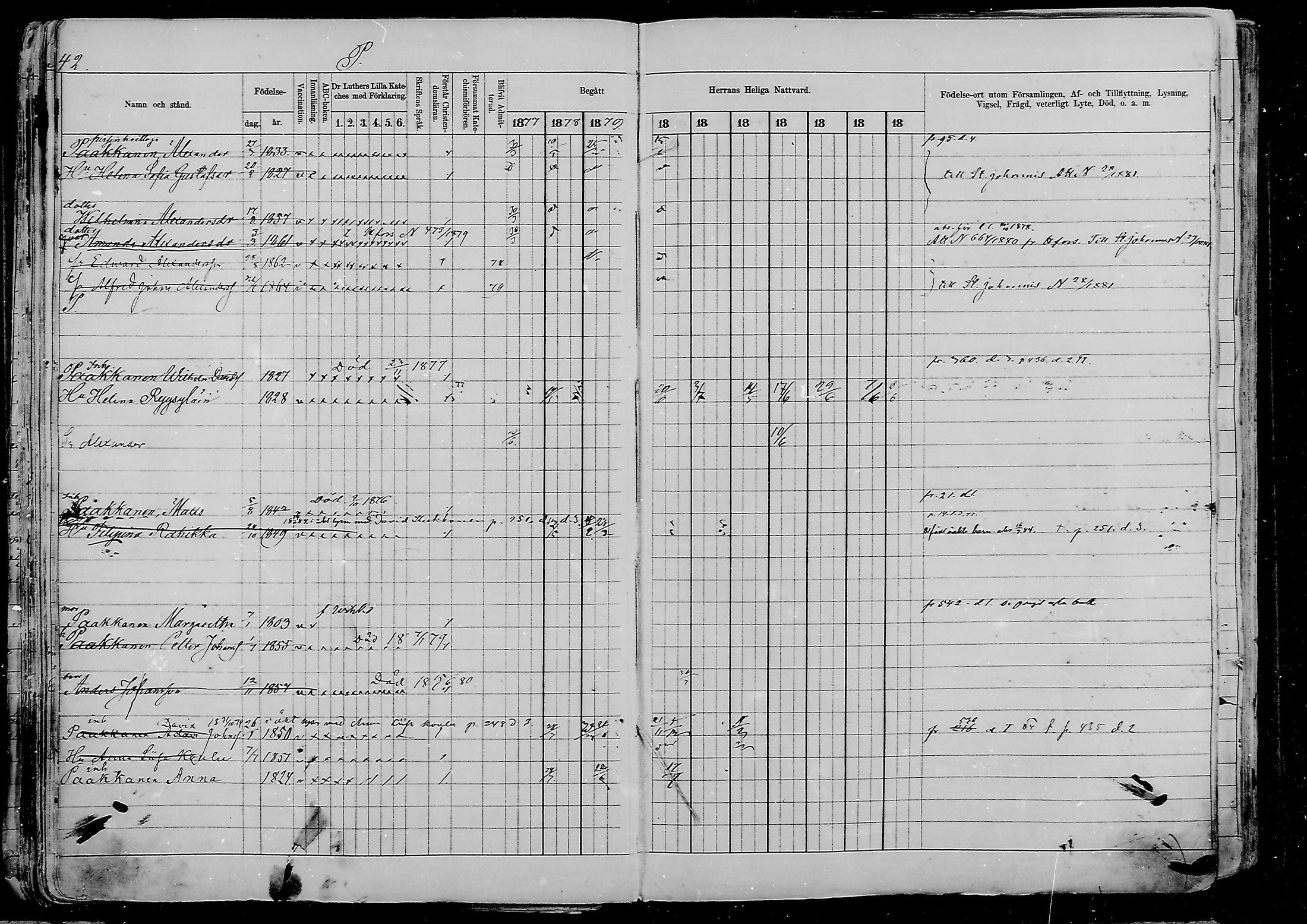 [ ../kirjat/Kirkonkirjat/viipuri/rippikirja_1877-1886_msrk_mko58-108/kuvat/1145.jpg ]