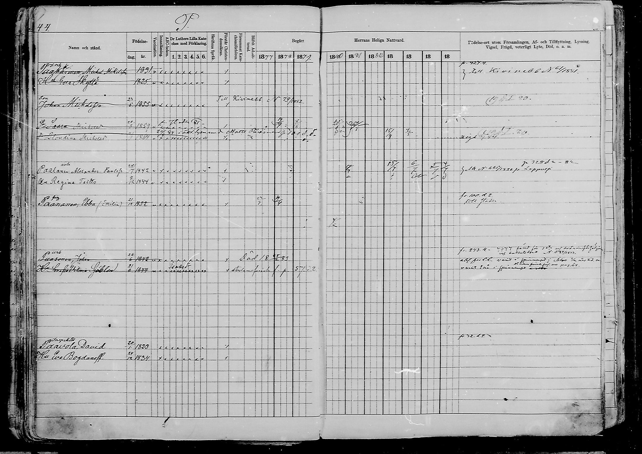 [ ../kirjat/Kirkonkirjat/viipuri/rippikirja_1877-1886_msrk_mko58-108/kuvat/1147.jpg ]