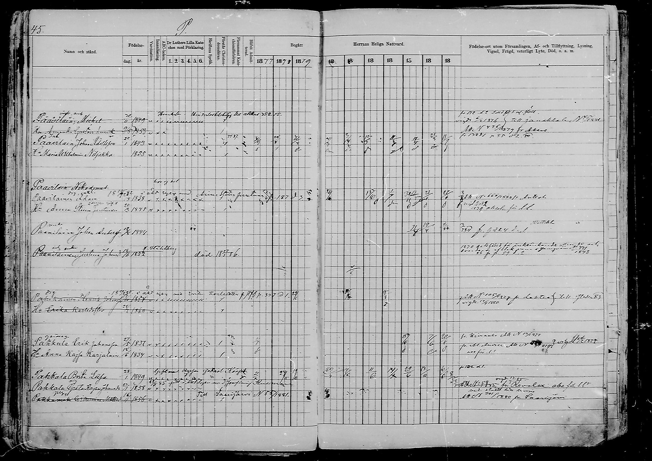 [ ../kirjat/Kirkonkirjat/viipuri/rippikirja_1877-1886_msrk_mko58-108/kuvat/1148.jpg ]