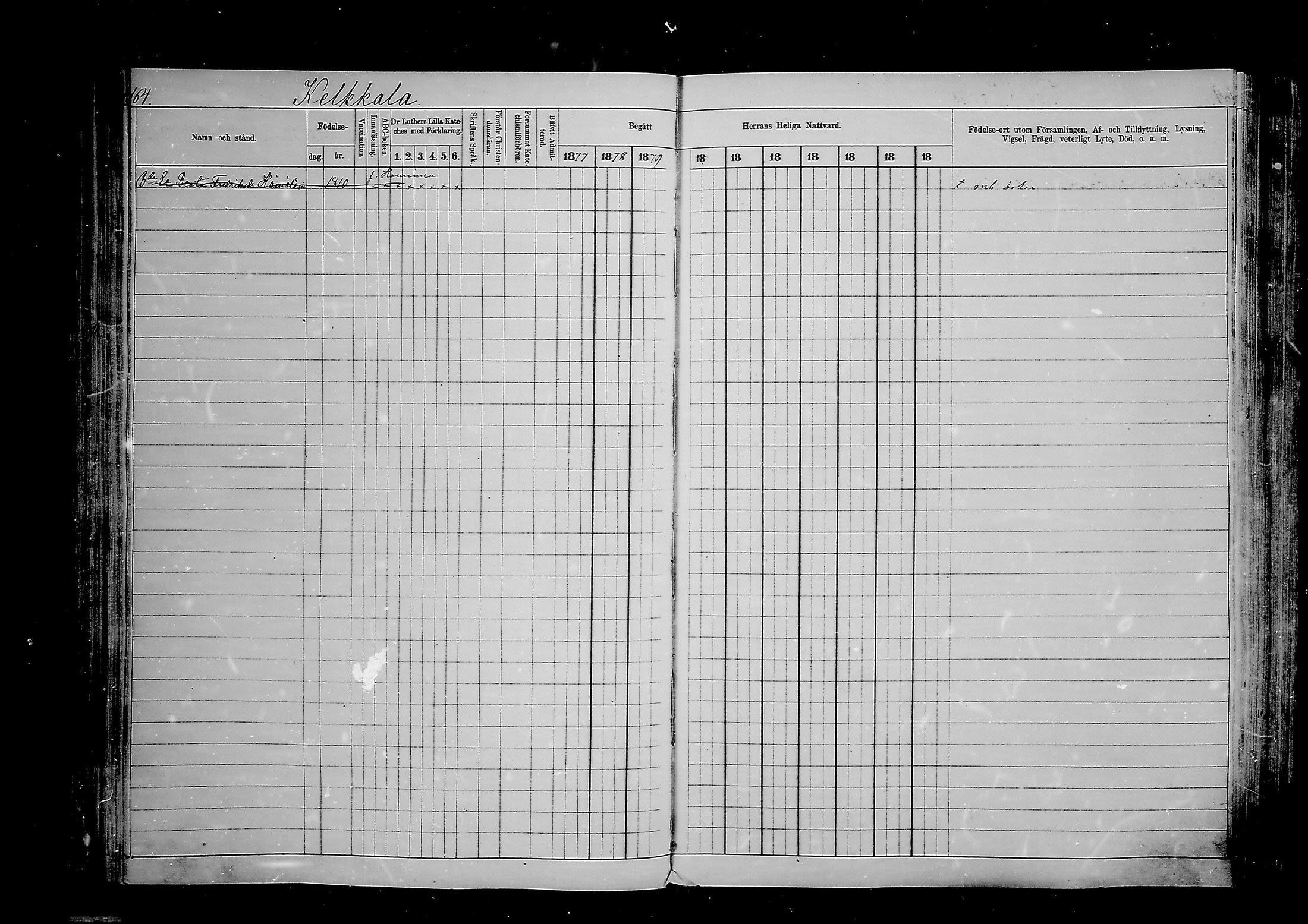 [ ../kirjat/Kirkonkirjat/viipuri/rippikirja_1877-1886_msrk_mko58-108/kuvat/115.jpg ]