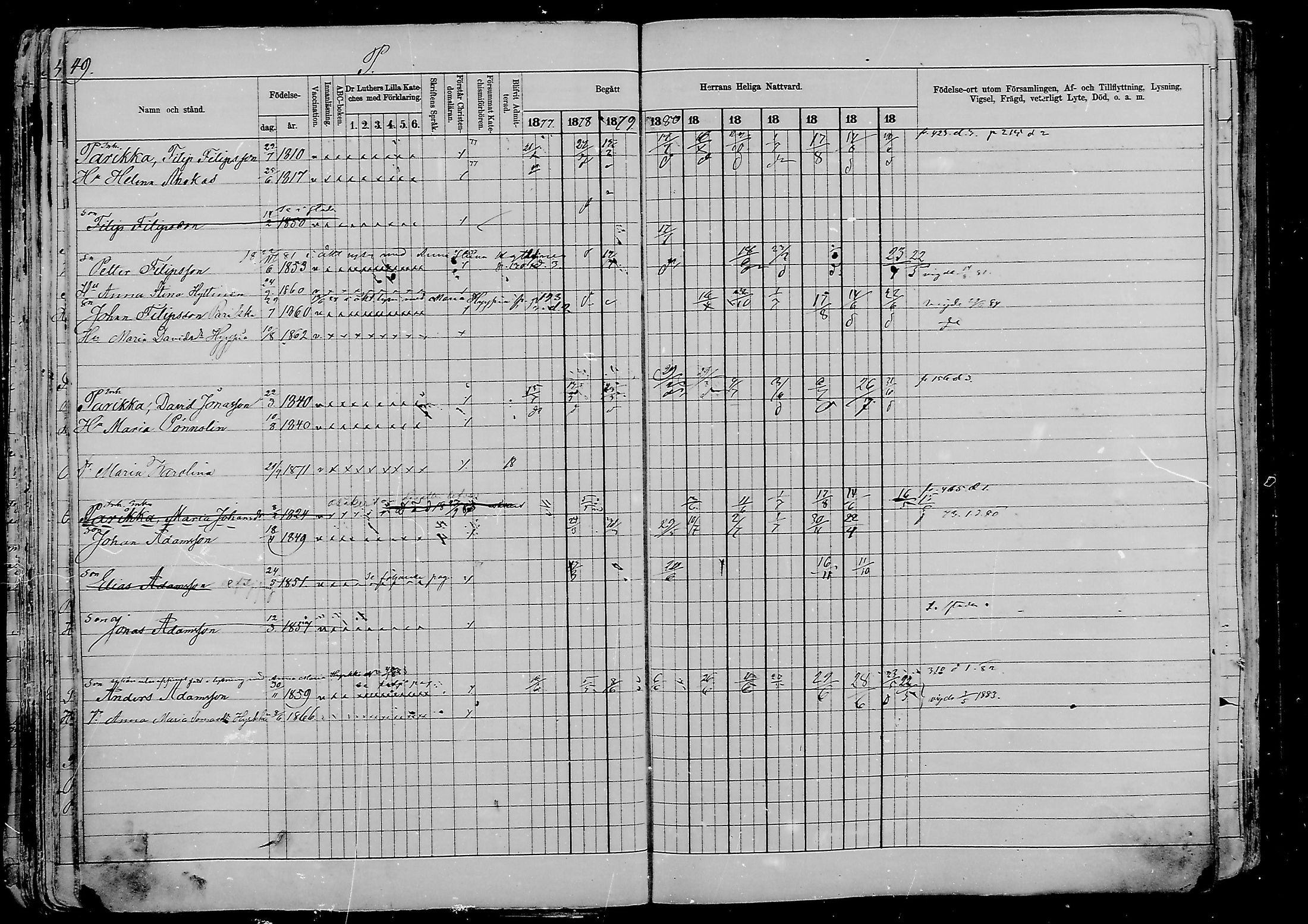 [ ../kirjat/Kirkonkirjat/viipuri/rippikirja_1877-1886_msrk_mko58-108/kuvat/1152.jpg ]