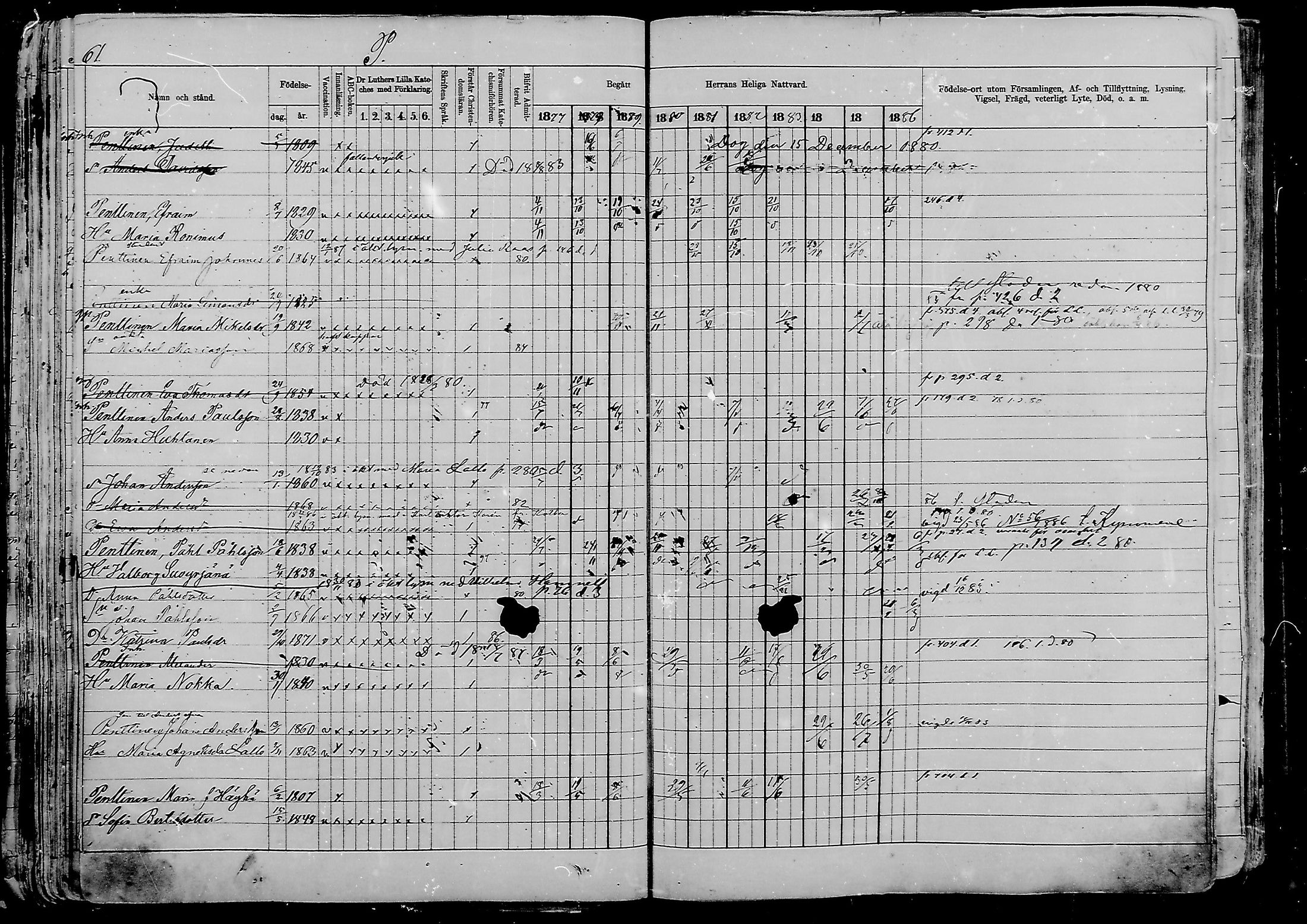 [ ../kirjat/Kirkonkirjat/viipuri/rippikirja_1877-1886_msrk_mko58-108/kuvat/1164.jpg ]