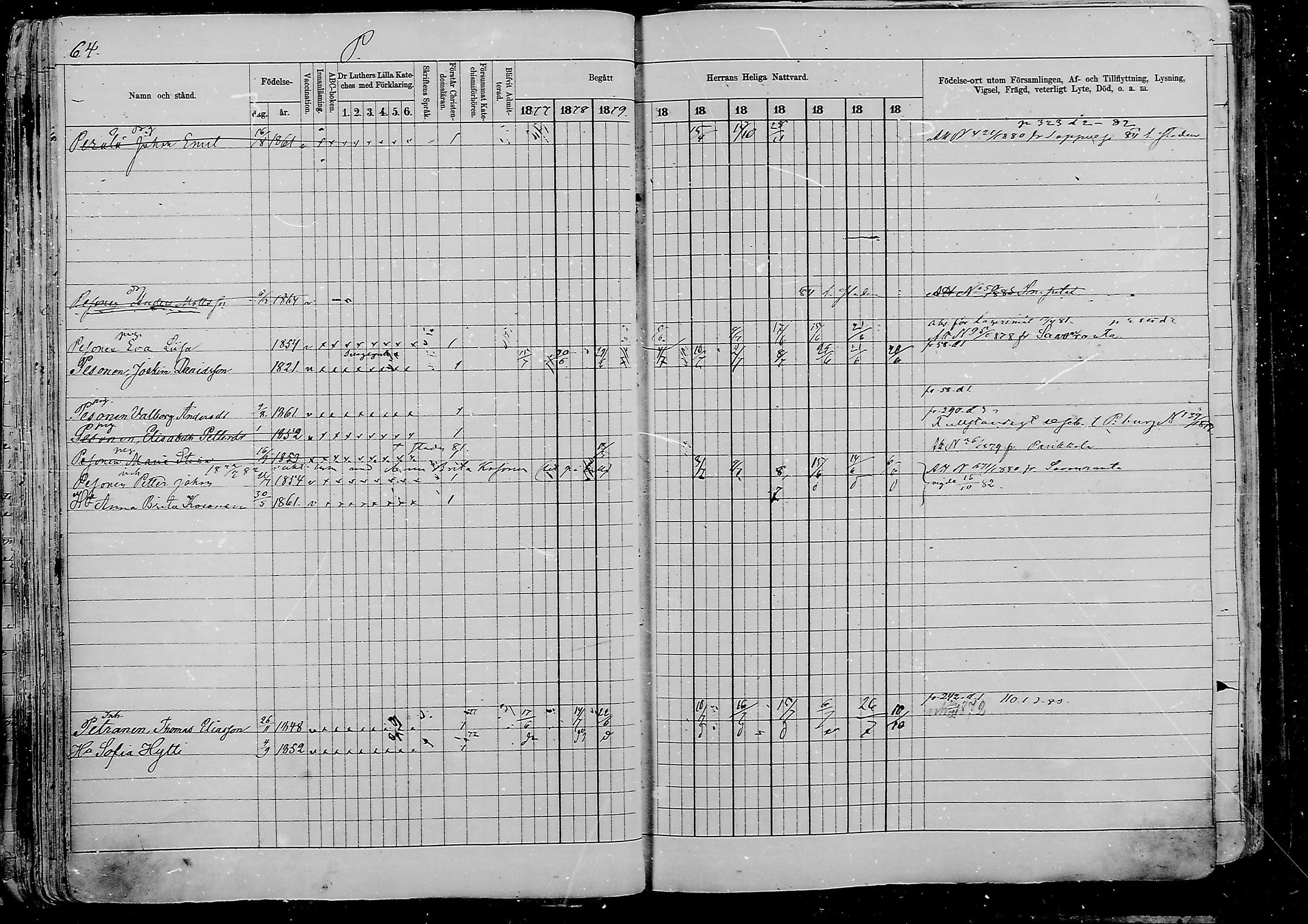 [ ../kirjat/Kirkonkirjat/viipuri/rippikirja_1877-1886_msrk_mko58-108/kuvat/1167.jpg ]