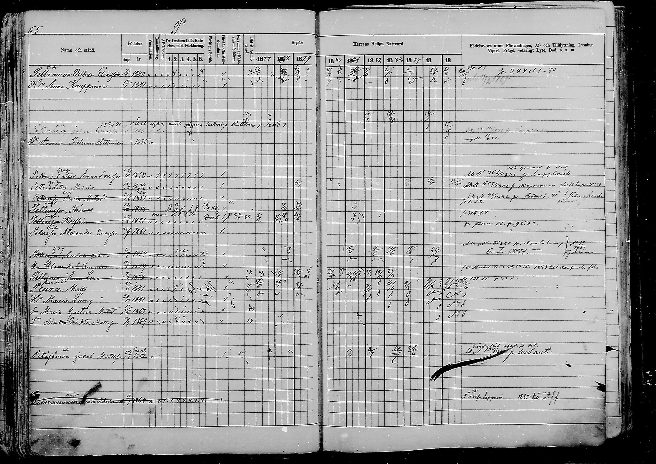 [ ../kirjat/Kirkonkirjat/viipuri/rippikirja_1877-1886_msrk_mko58-108/kuvat/1168.jpg ]