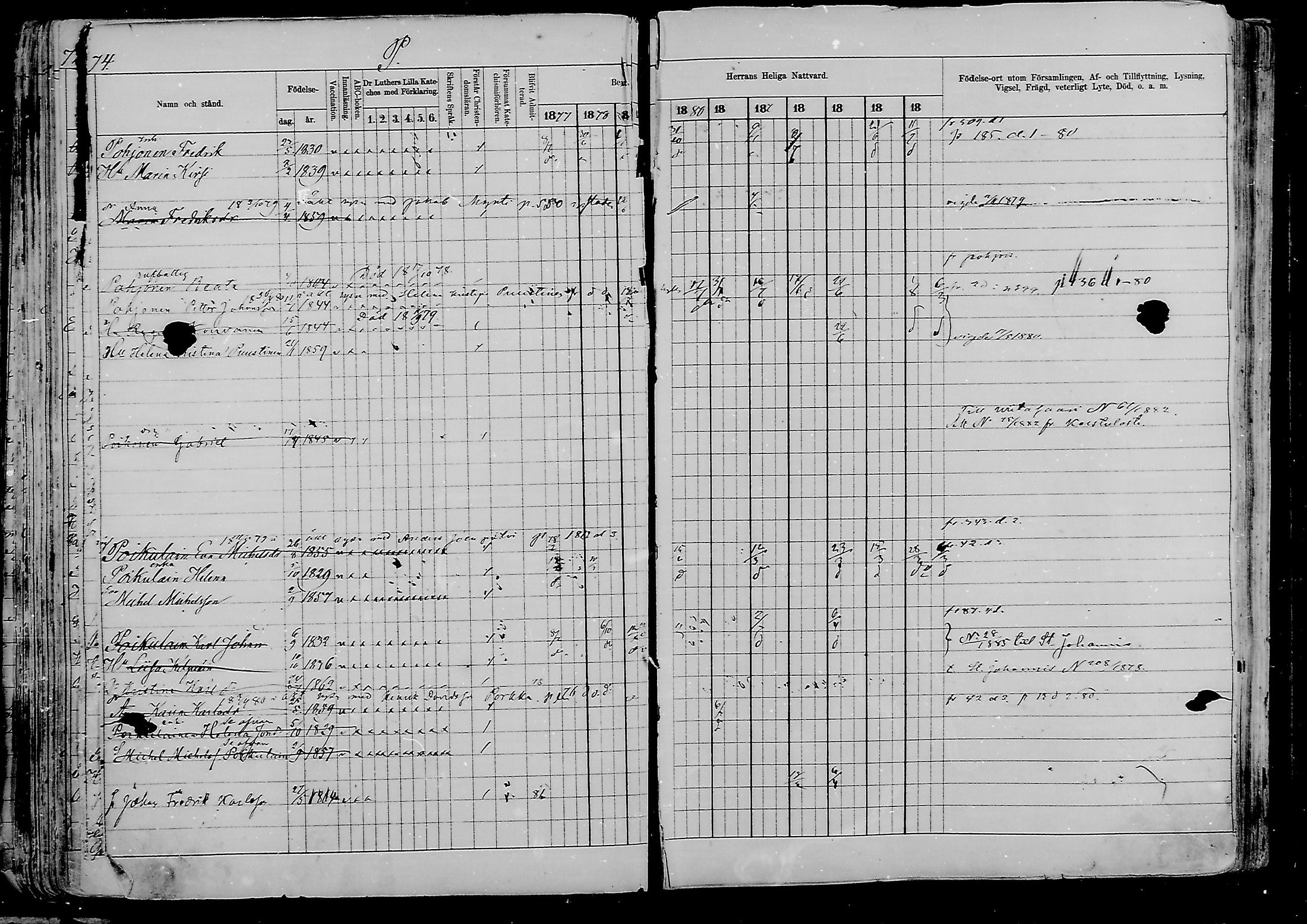 [ ../kirjat/Kirkonkirjat/viipuri/rippikirja_1877-1886_msrk_mko58-108/kuvat/1177.jpg ]