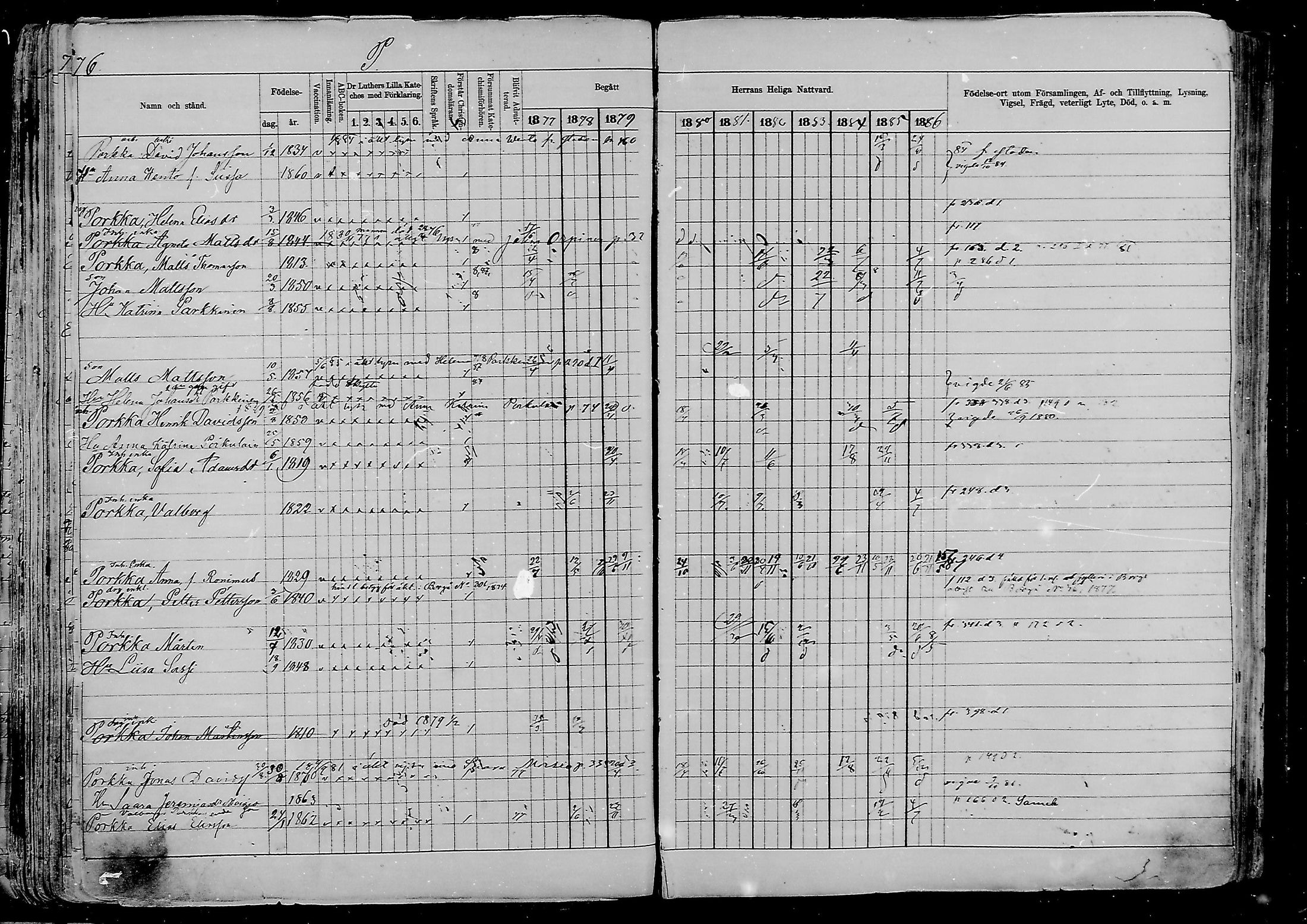 [ ../kirjat/Kirkonkirjat/viipuri/rippikirja_1877-1886_msrk_mko58-108/kuvat/1179.jpg ]