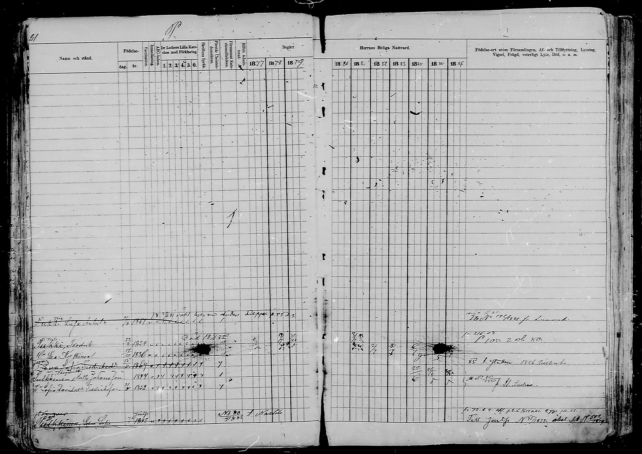 [ ../kirjat/Kirkonkirjat/viipuri/rippikirja_1877-1886_msrk_mko58-108/kuvat/1184.jpg ]