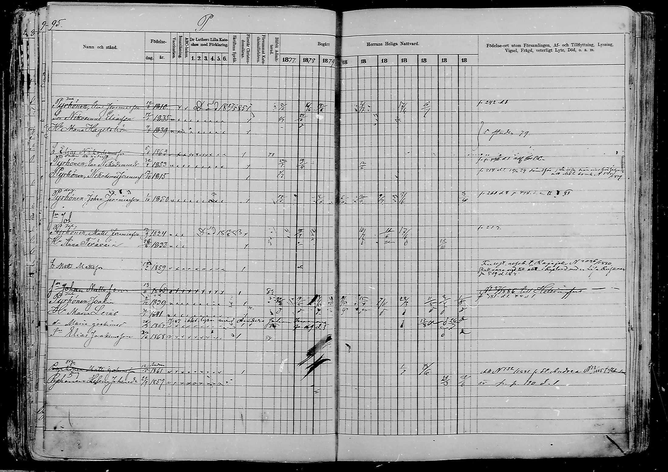 [ ../kirjat/Kirkonkirjat/viipuri/rippikirja_1877-1886_msrk_mko58-108/kuvat/1198.jpg ]