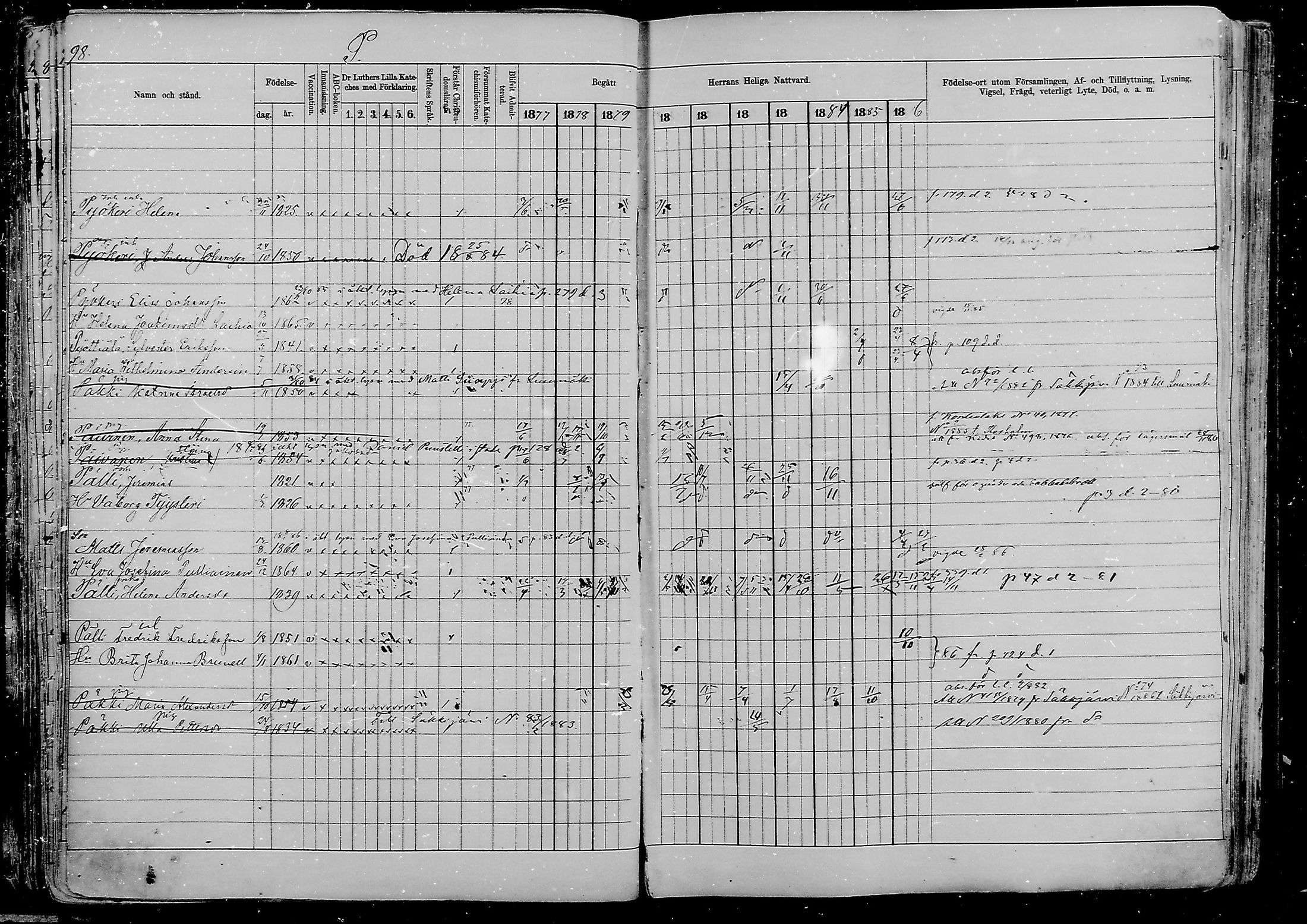 [ ../kirjat/Kirkonkirjat/viipuri/rippikirja_1877-1886_msrk_mko58-108/kuvat/1201.jpg ]