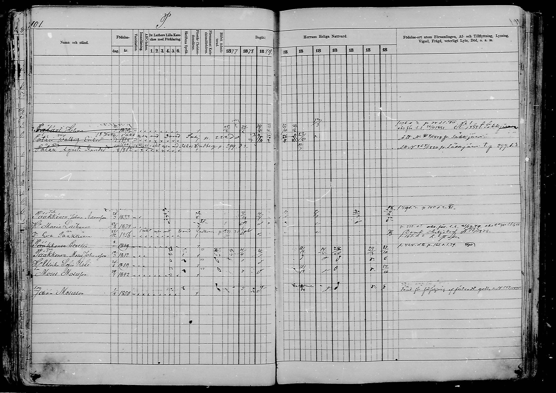 [ ../kirjat/Kirkonkirjat/viipuri/rippikirja_1877-1886_msrk_mko58-108/kuvat/1204.jpg ]