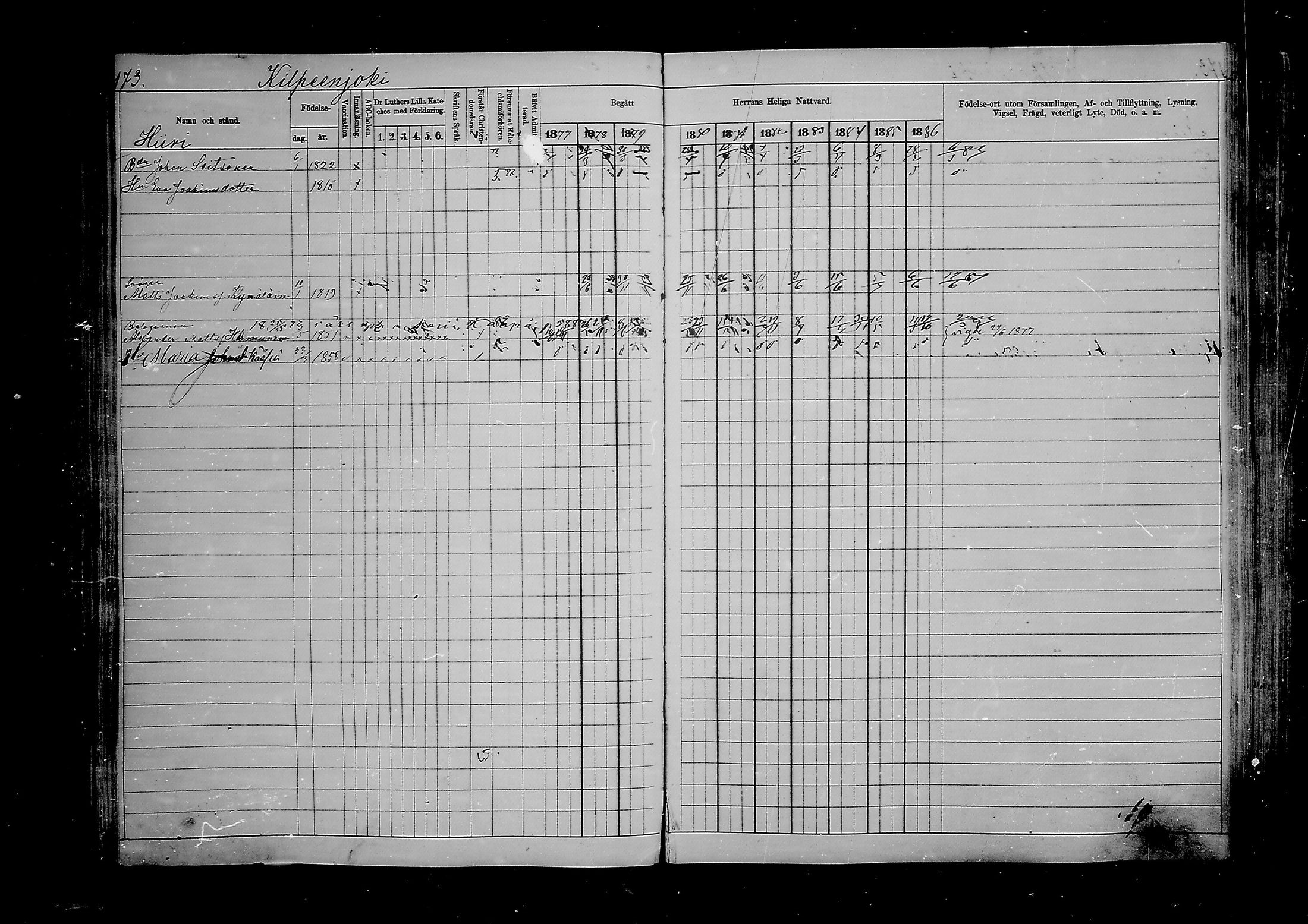 [ ../kirjat/Kirkonkirjat/viipuri/rippikirja_1877-1886_msrk_mko58-108/kuvat/122.jpg ]