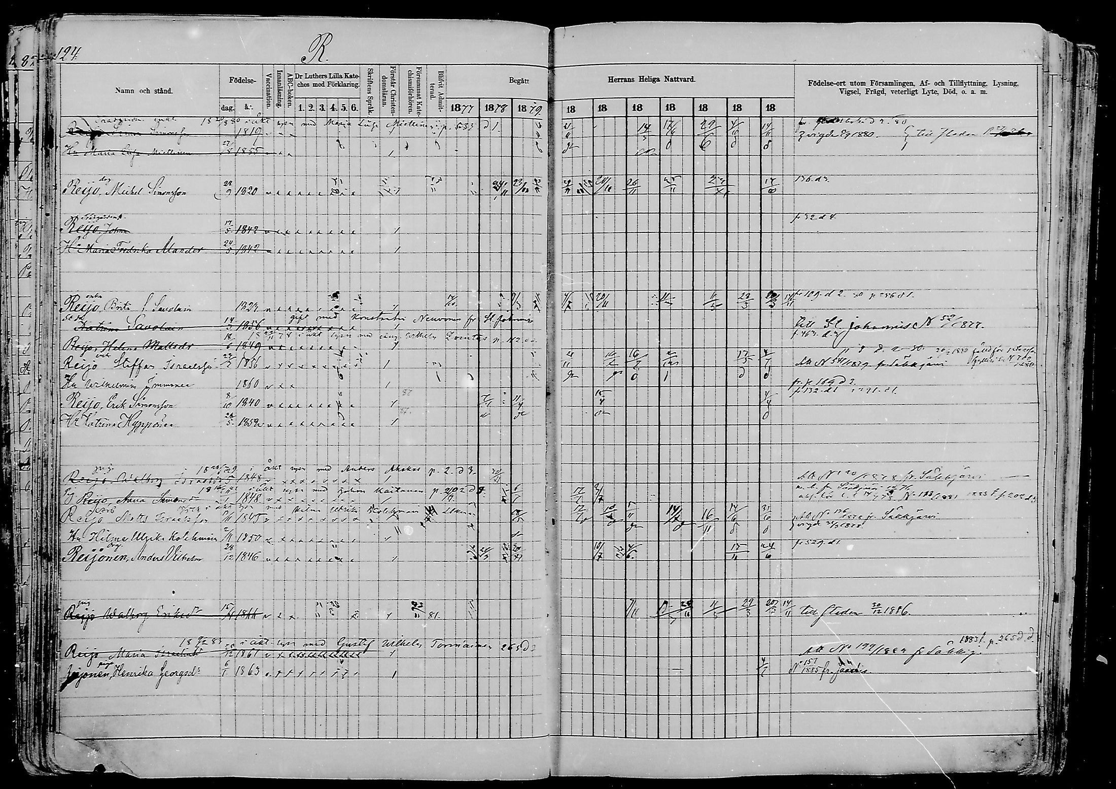 [ ../kirjat/Kirkonkirjat/viipuri/rippikirja_1877-1886_msrk_mko58-108/kuvat/1225.jpg ]