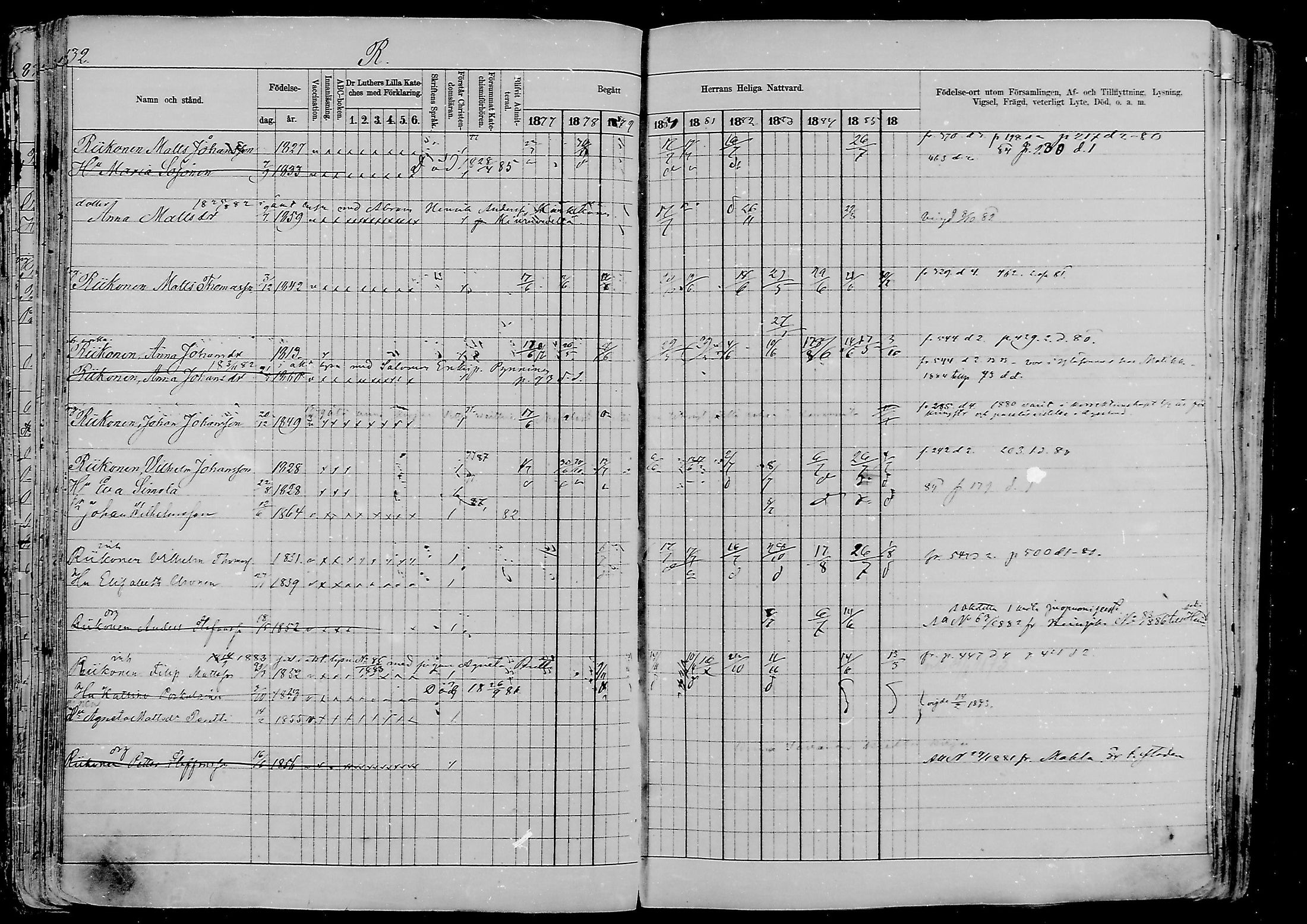 [ ../kirjat/Kirkonkirjat/viipuri/rippikirja_1877-1886_msrk_mko58-108/kuvat/1233.jpg ]