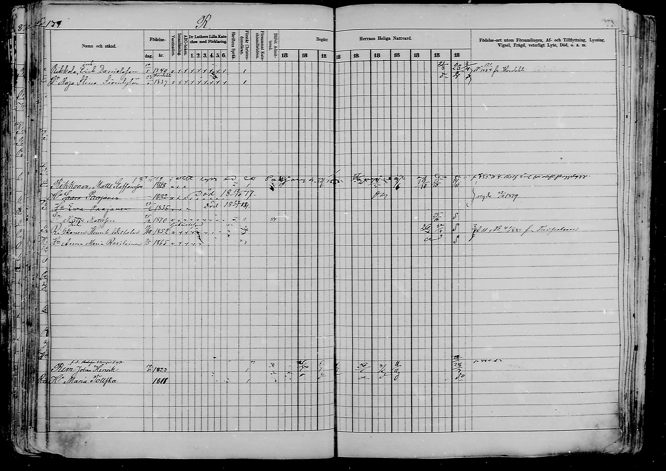 [ ../kirjat/Kirkonkirjat/viipuri/rippikirja_1877-1886_msrk_mko58-108/kuvat/1235.jpg ]