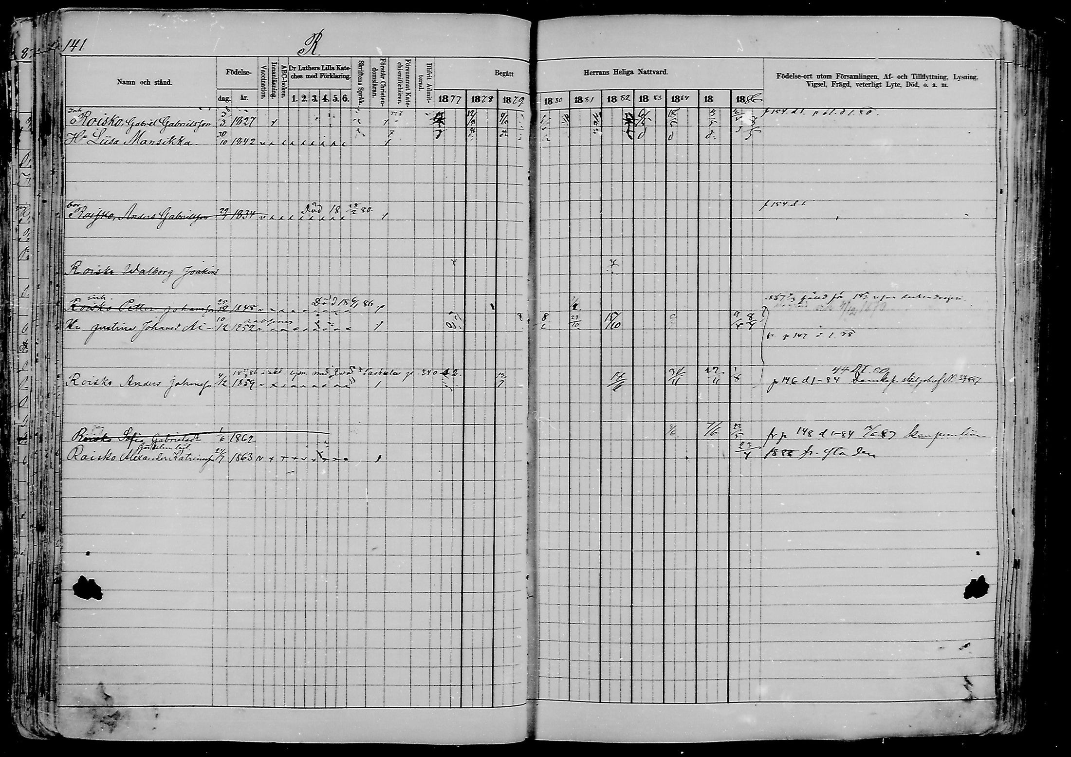 [ ../kirjat/Kirkonkirjat/viipuri/rippikirja_1877-1886_msrk_mko58-108/kuvat/1242.jpg ]