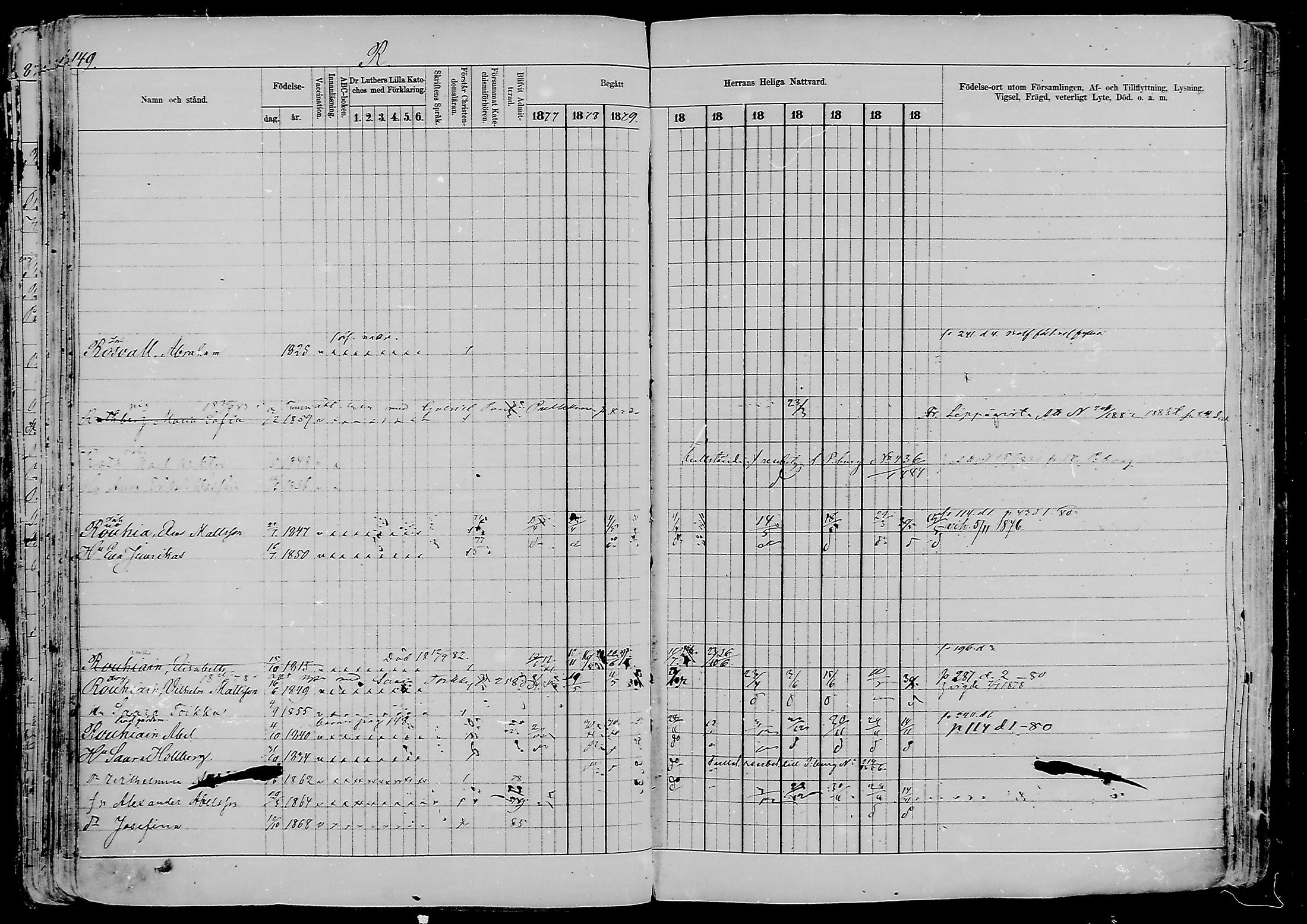 [ ../kirjat/Kirkonkirjat/viipuri/rippikirja_1877-1886_msrk_mko58-108/kuvat/1250.jpg ]