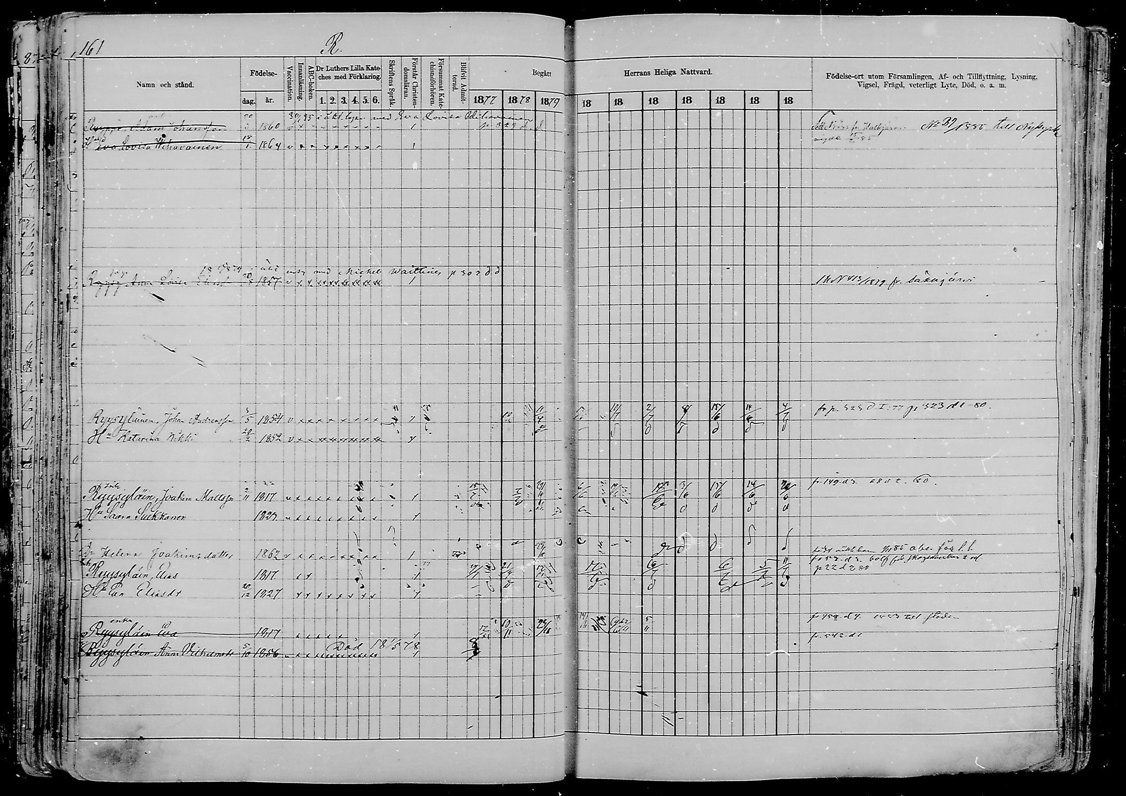 [ ../kirjat/Kirkonkirjat/viipuri/rippikirja_1877-1886_msrk_mko58-108/kuvat/1262.jpg ]