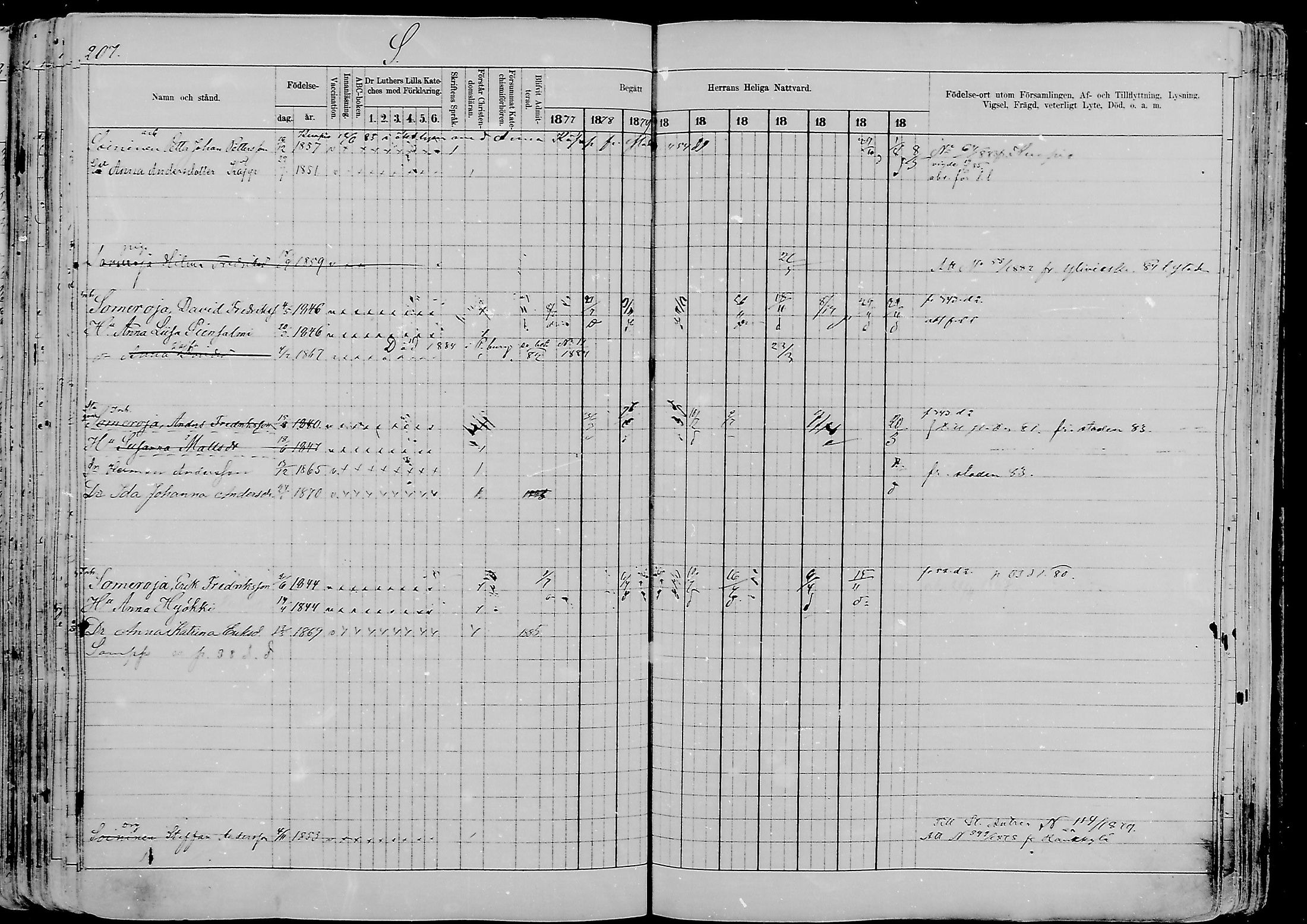 [ ../kirjat/Kirkonkirjat/viipuri/rippikirja_1877-1886_msrk_mko58-108/kuvat/1307.jpg ]