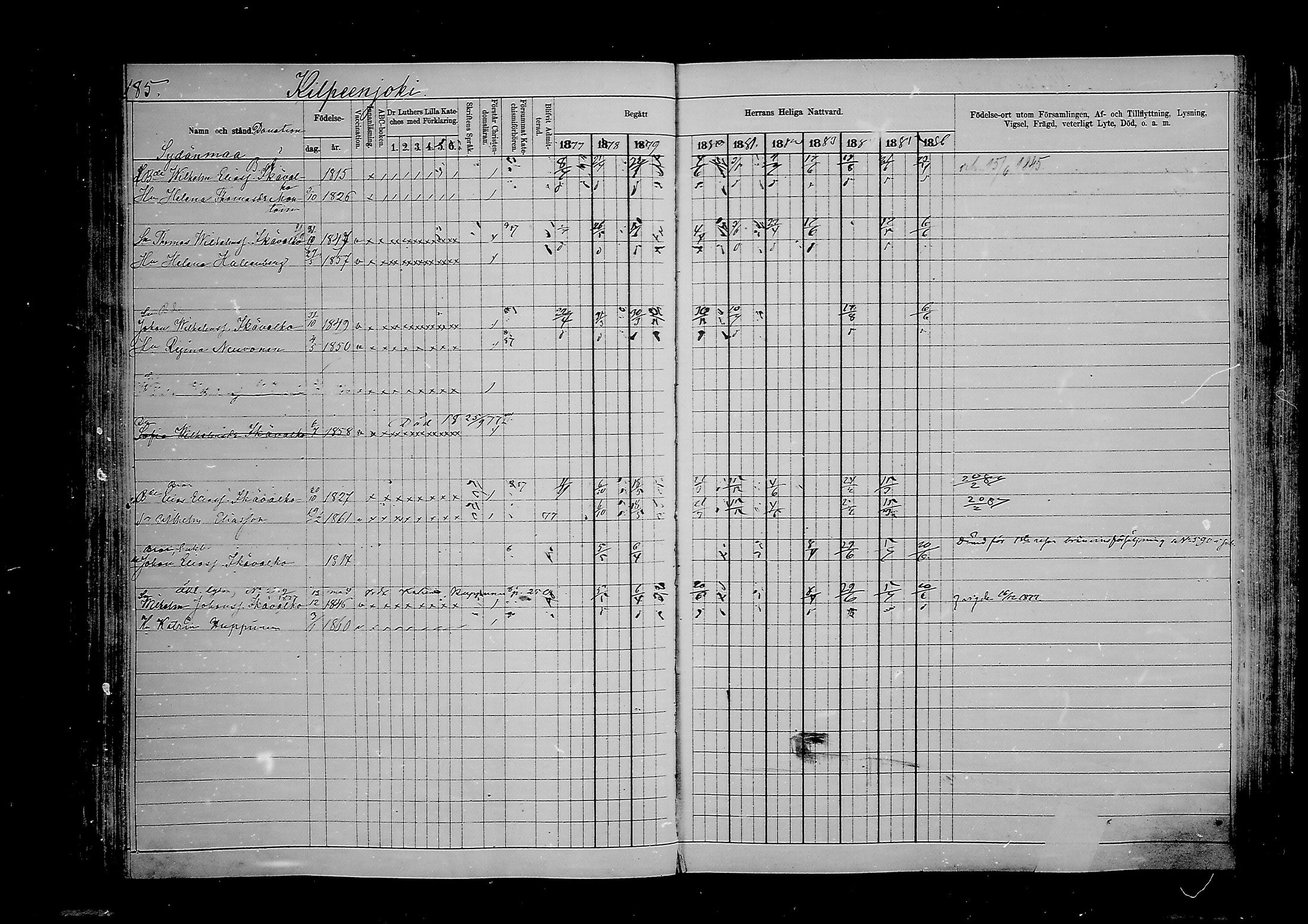 [ ../kirjat/Kirkonkirjat/viipuri/rippikirja_1877-1886_msrk_mko58-108/kuvat/131.jpg ]