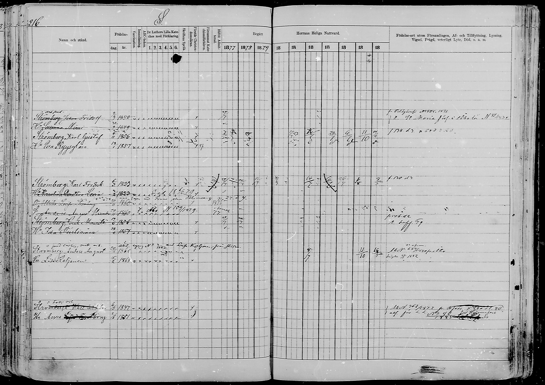 [ ../kirjat/Kirkonkirjat/viipuri/rippikirja_1877-1886_msrk_mko58-108/kuvat/1316.jpg ]