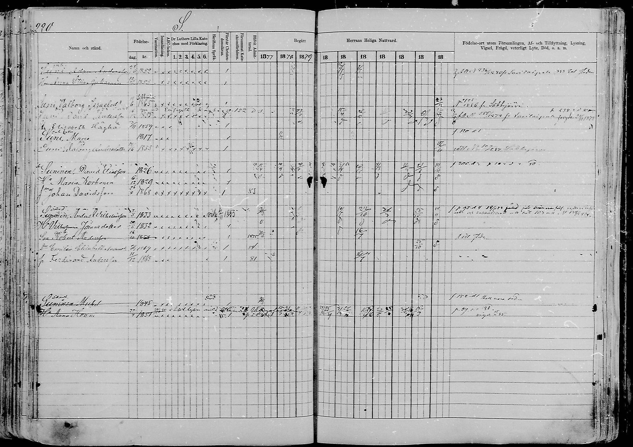 [ ../kirjat/Kirkonkirjat/viipuri/rippikirja_1877-1886_msrk_mko58-108/kuvat/1320.jpg ]