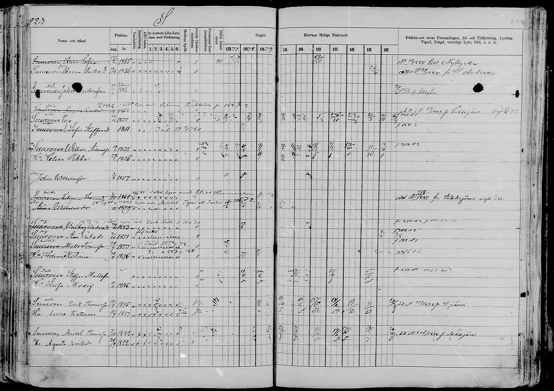 [ ../kirjat/Kirkonkirjat/viipuri/rippikirja_1877-1886_msrk_mko58-108/kuvat/1324.jpg ]