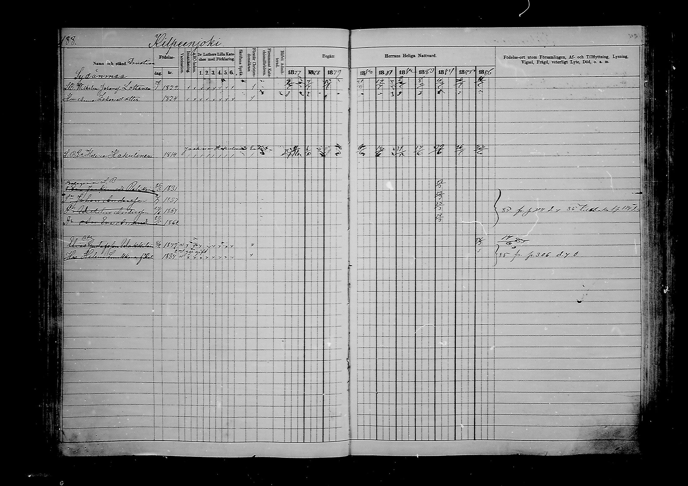 [ ../kirjat/Kirkonkirjat/viipuri/rippikirja_1877-1886_msrk_mko58-108/kuvat/133.jpg ]