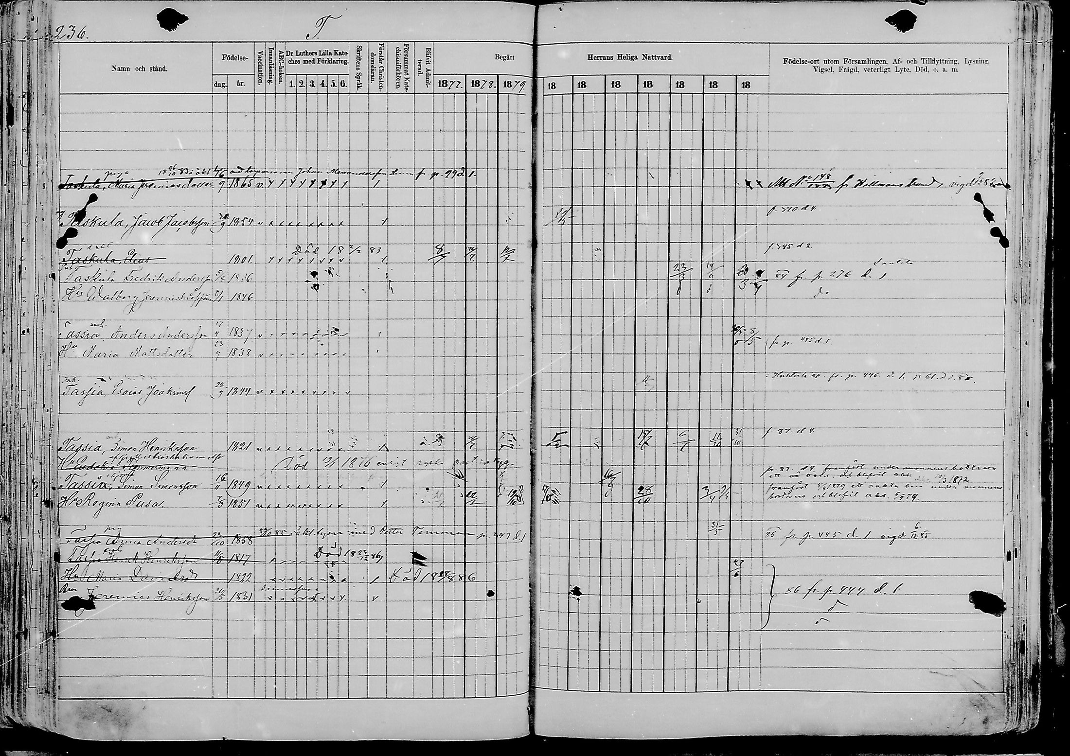 [ ../kirjat/Kirkonkirjat/viipuri/rippikirja_1877-1886_msrk_mko58-108/kuvat/1335.jpg ]