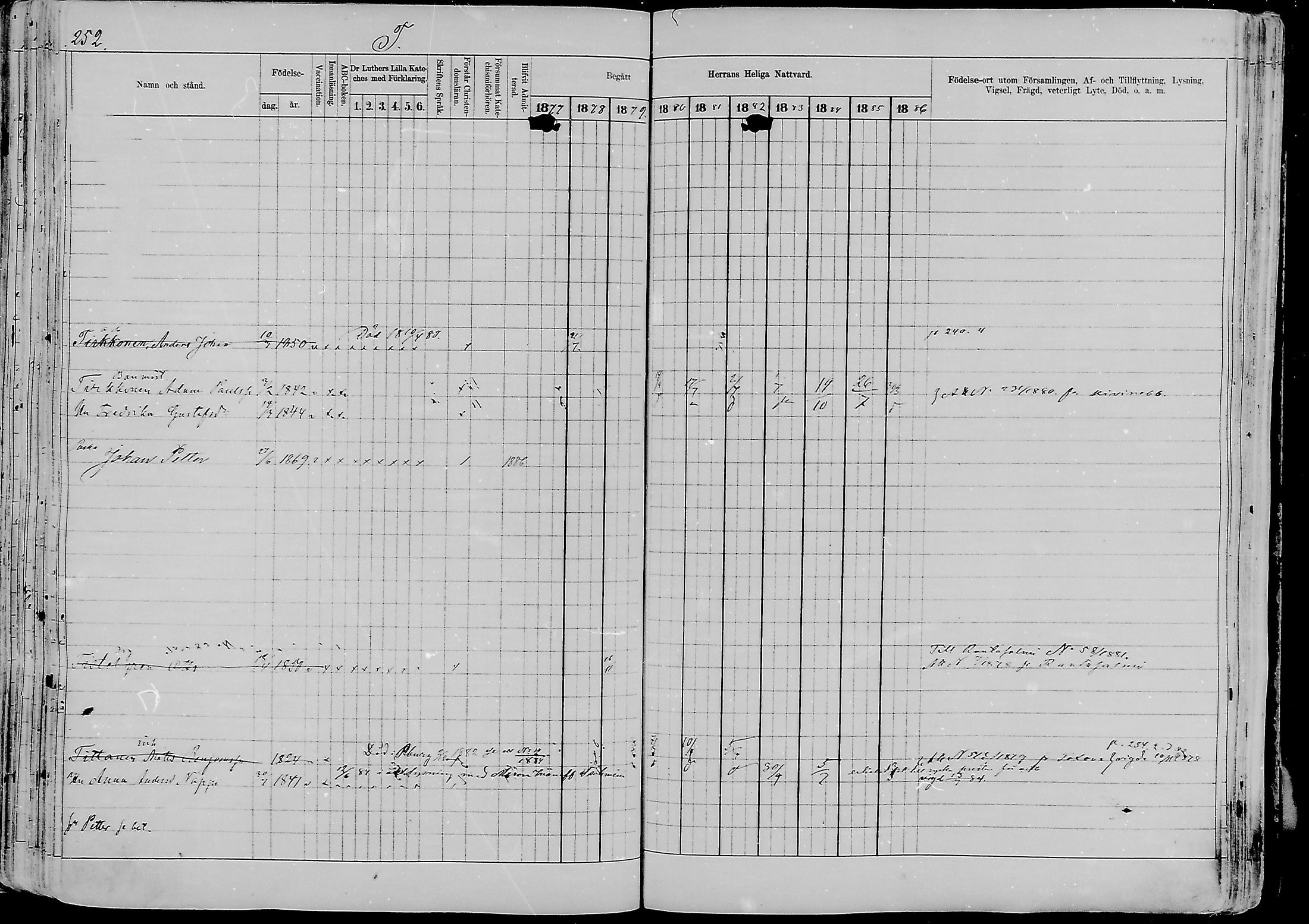 [ ../kirjat/Kirkonkirjat/viipuri/rippikirja_1877-1886_msrk_mko58-108/kuvat/1351.jpg ]