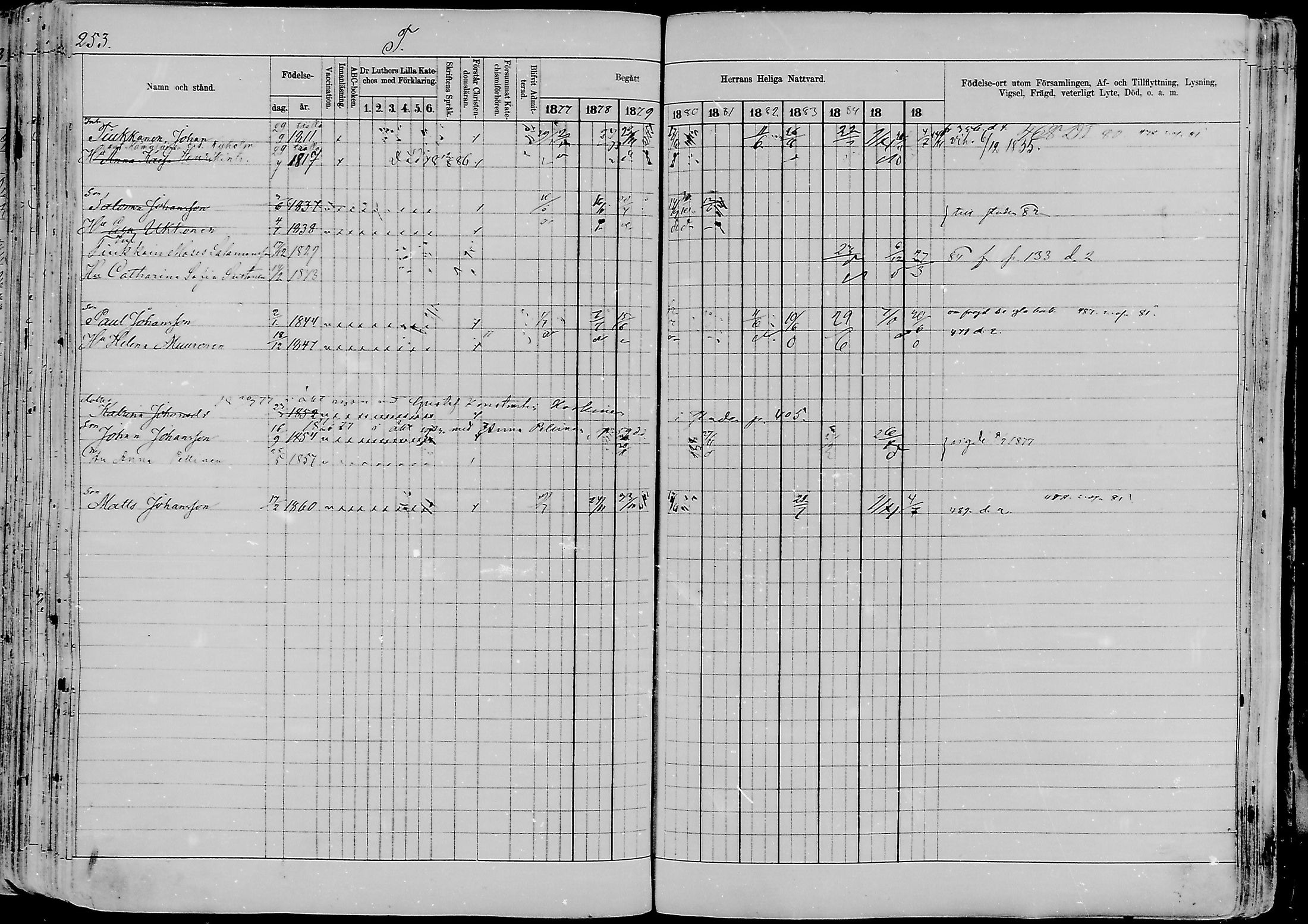 [ ../kirjat/Kirkonkirjat/viipuri/rippikirja_1877-1886_msrk_mko58-108/kuvat/1352.jpg ]