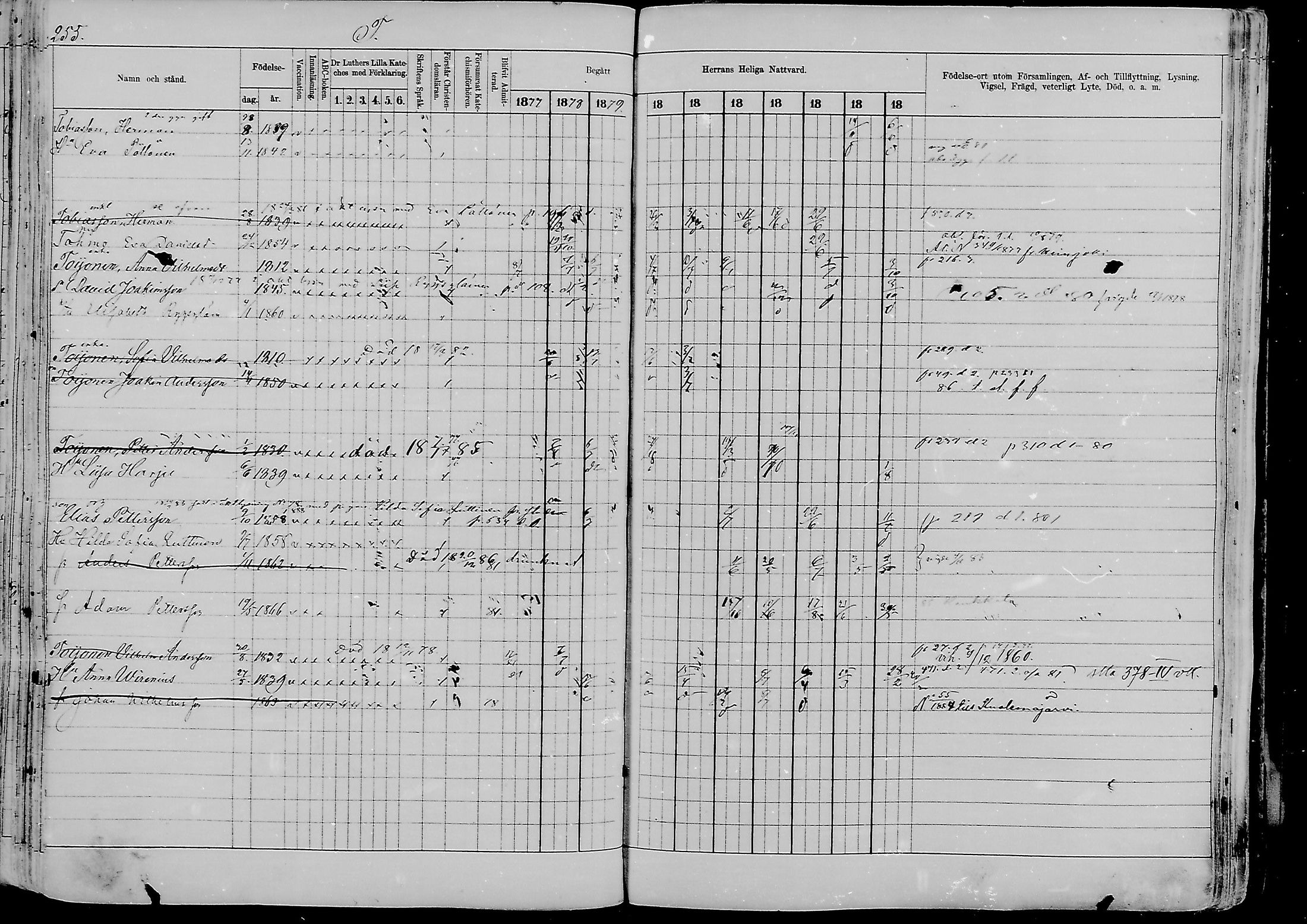 [ ../kirjat/Kirkonkirjat/viipuri/rippikirja_1877-1886_msrk_mko58-108/kuvat/1354.jpg ]