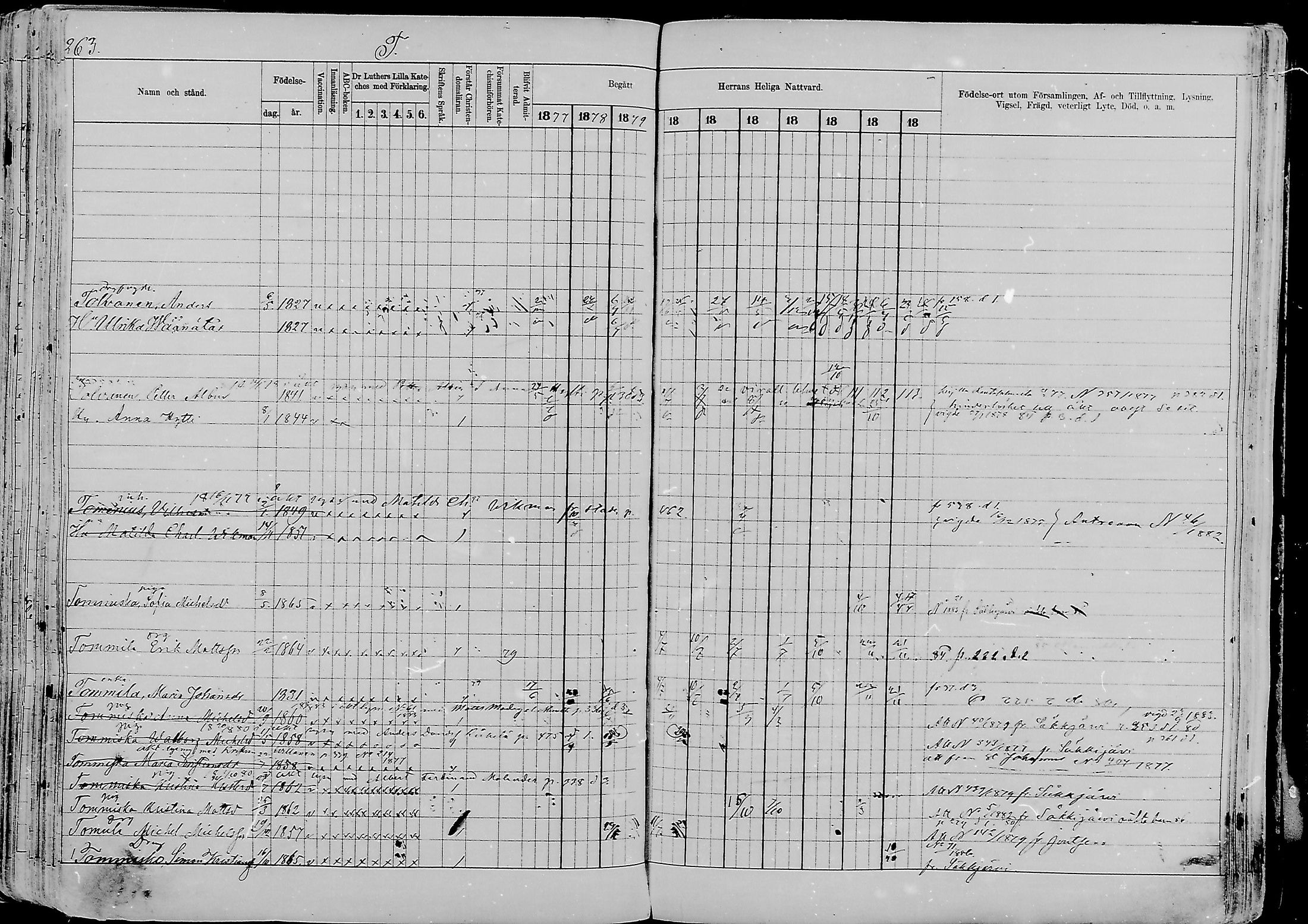 [ ../kirjat/Kirkonkirjat/viipuri/rippikirja_1877-1886_msrk_mko58-108/kuvat/1362.jpg ]