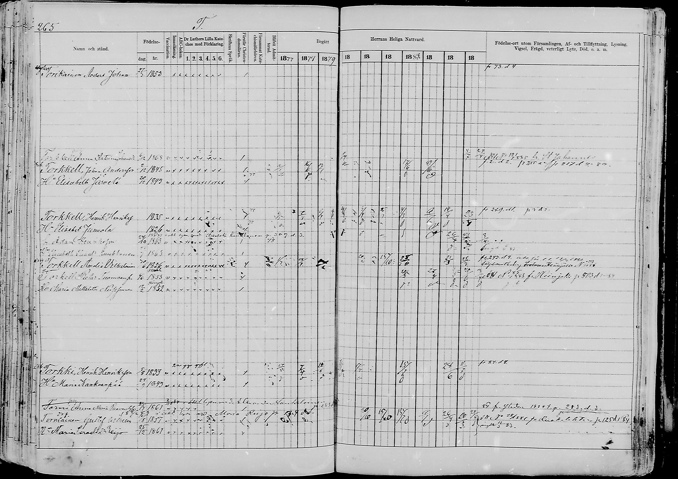 [ ../kirjat/Kirkonkirjat/viipuri/rippikirja_1877-1886_msrk_mko58-108/kuvat/1364.jpg ]