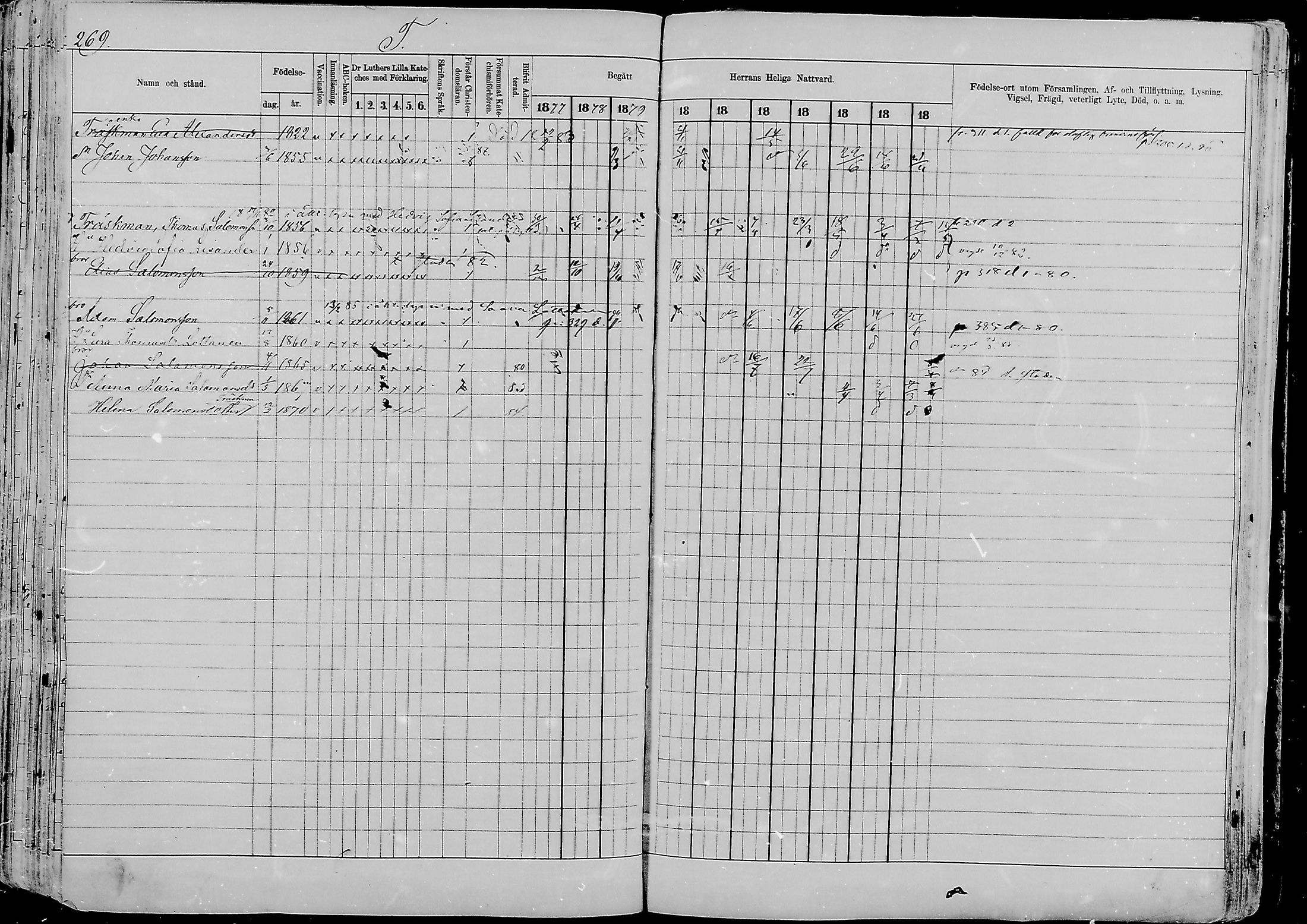 [ ../kirjat/Kirkonkirjat/viipuri/rippikirja_1877-1886_msrk_mko58-108/kuvat/1368.jpg ]