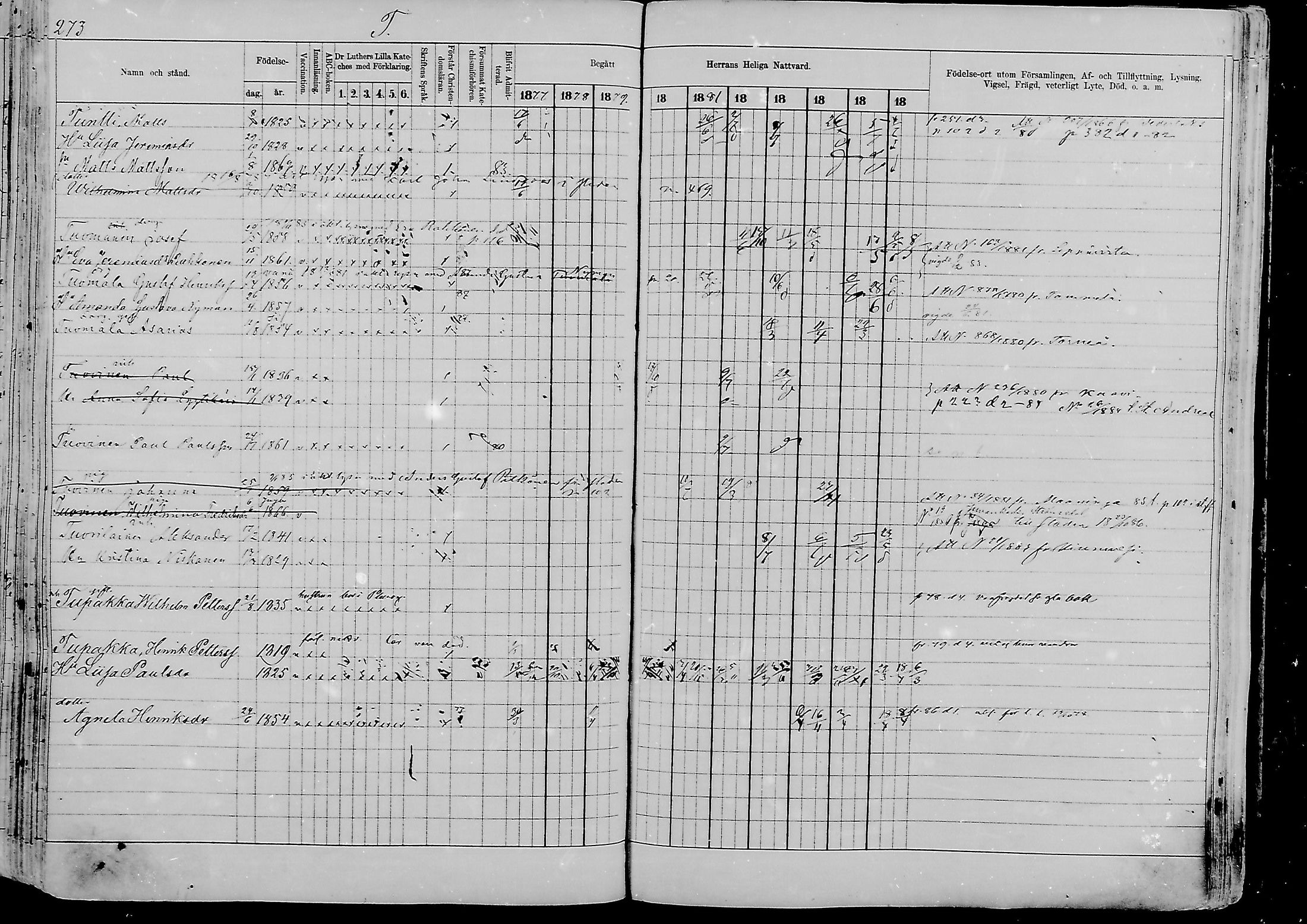 [ ../kirjat/Kirkonkirjat/viipuri/rippikirja_1877-1886_msrk_mko58-108/kuvat/1372.jpg ]