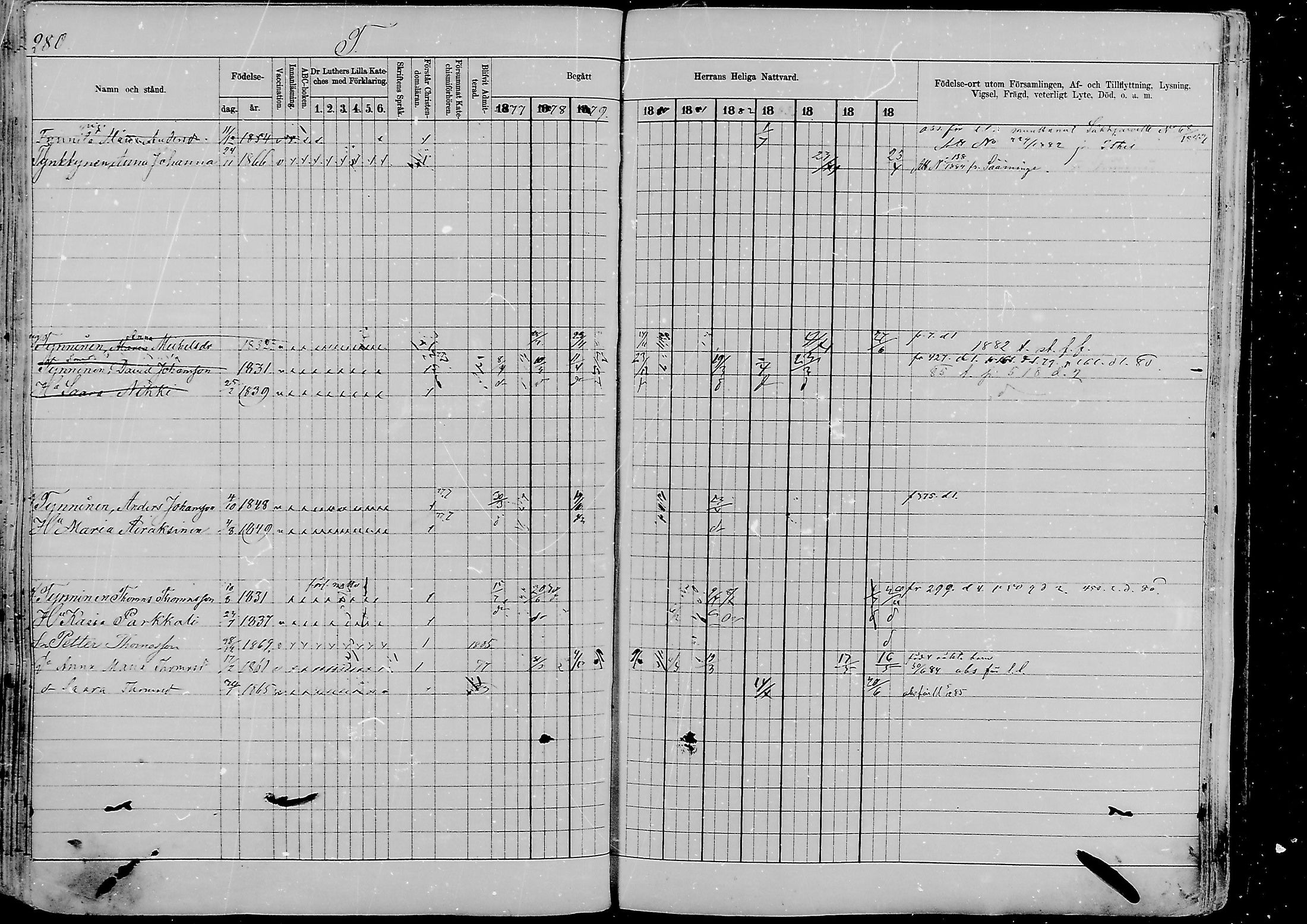 [ ../kirjat/Kirkonkirjat/viipuri/rippikirja_1877-1886_msrk_mko58-108/kuvat/1379.jpg ]