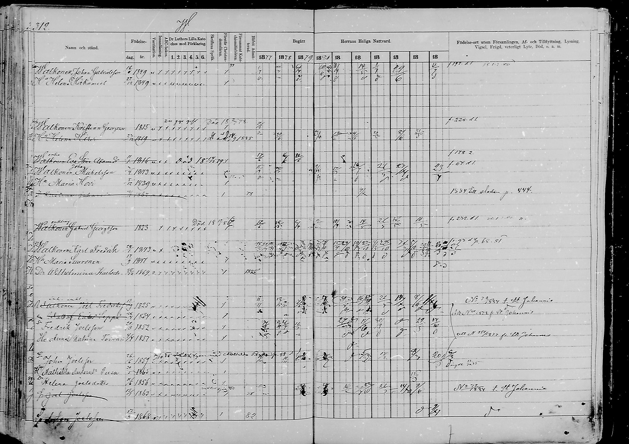 [ ../kirjat/Kirkonkirjat/viipuri/rippikirja_1877-1886_msrk_mko58-108/kuvat/1385.jpg ]
