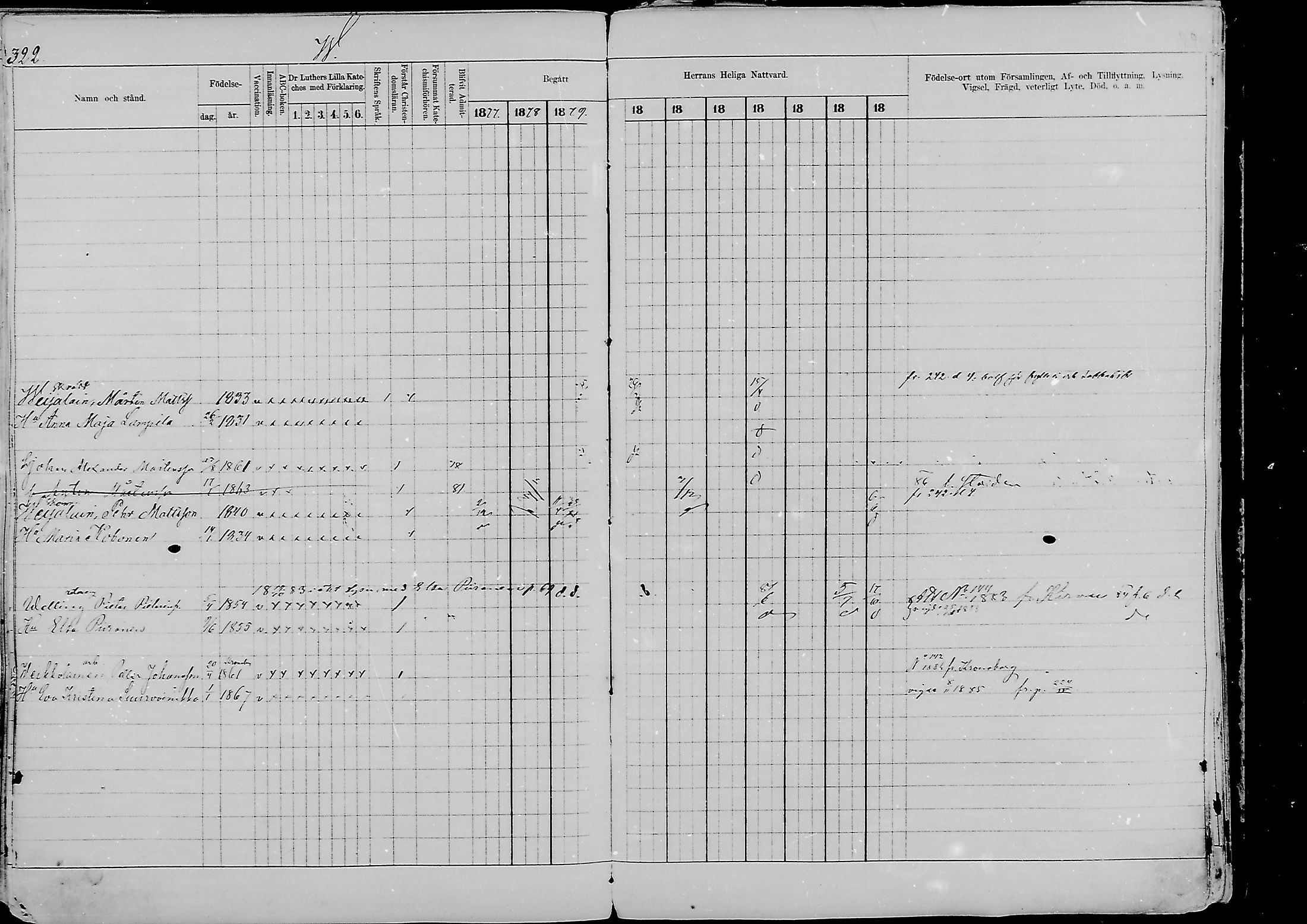 [ ../kirjat/Kirkonkirjat/viipuri/rippikirja_1877-1886_msrk_mko58-108/kuvat/1395.jpg ]