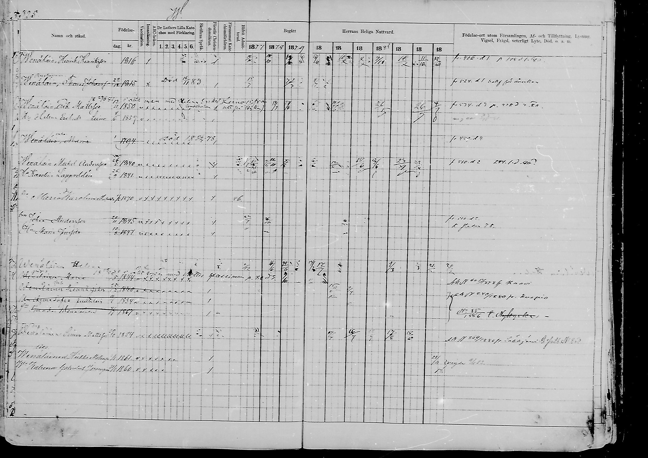 [ ../kirjat/Kirkonkirjat/viipuri/rippikirja_1877-1886_msrk_mko58-108/kuvat/1397.jpg ]