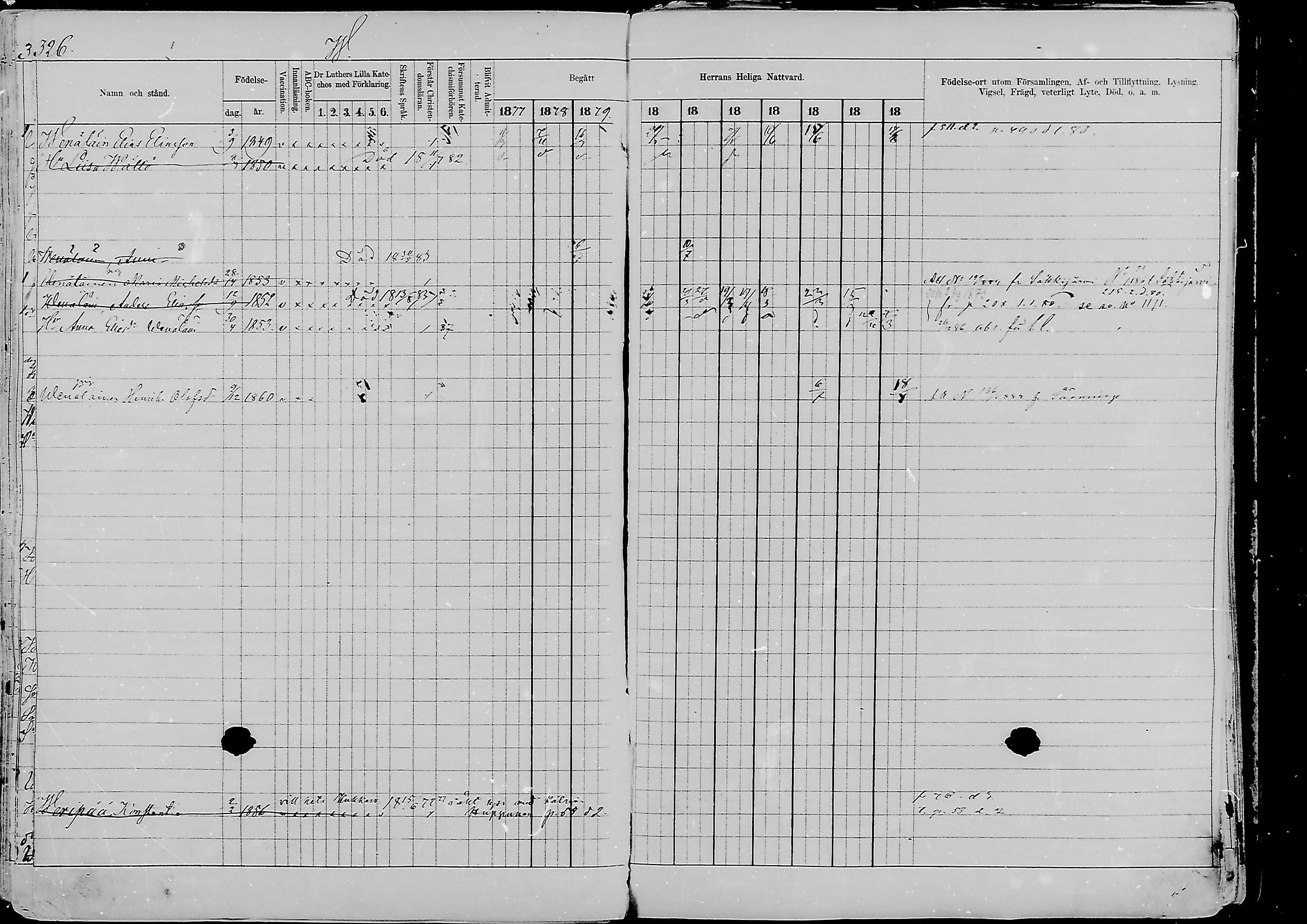 [ ../kirjat/Kirkonkirjat/viipuri/rippikirja_1877-1886_msrk_mko58-108/kuvat/1398.jpg ]