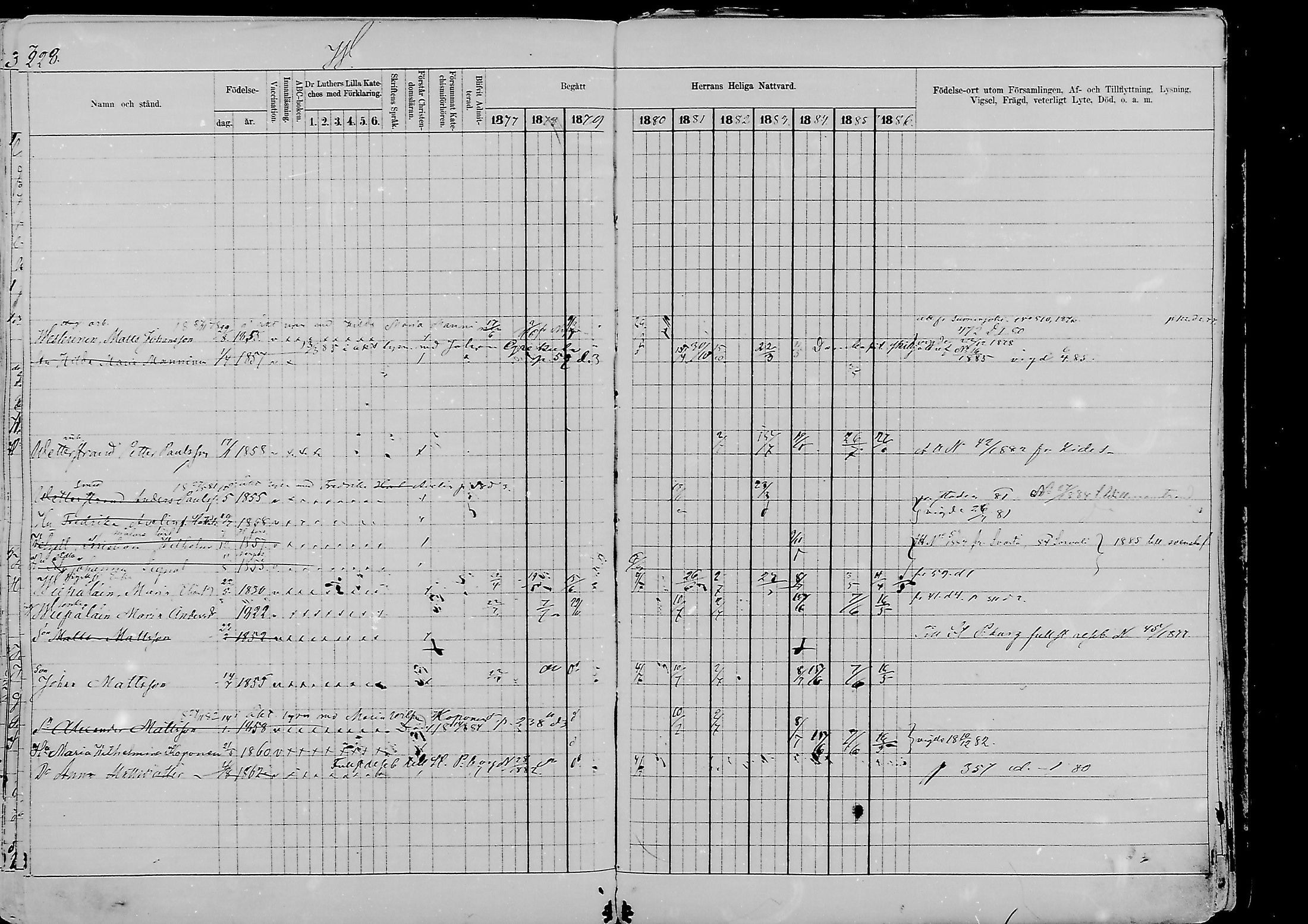 [ ../kirjat/Kirkonkirjat/viipuri/rippikirja_1877-1886_msrk_mko58-108/kuvat/1400.jpg ]