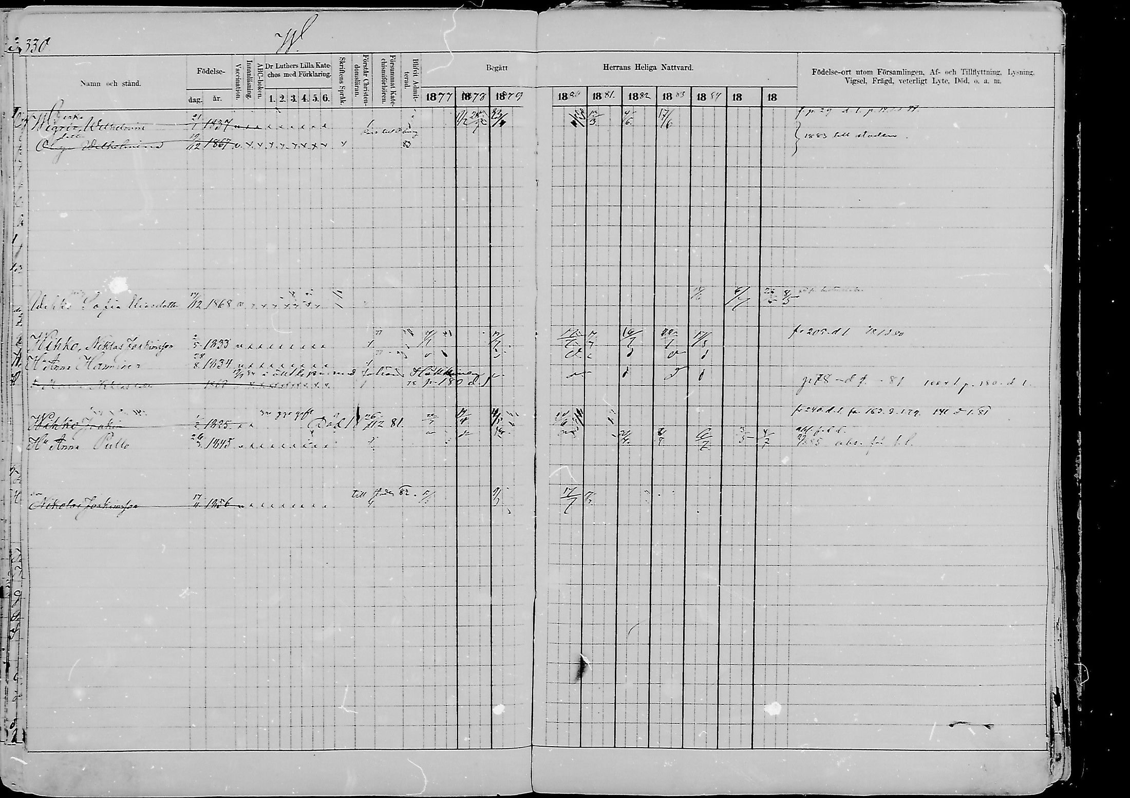 [ ../kirjat/Kirkonkirjat/viipuri/rippikirja_1877-1886_msrk_mko58-108/kuvat/1402.jpg ]
