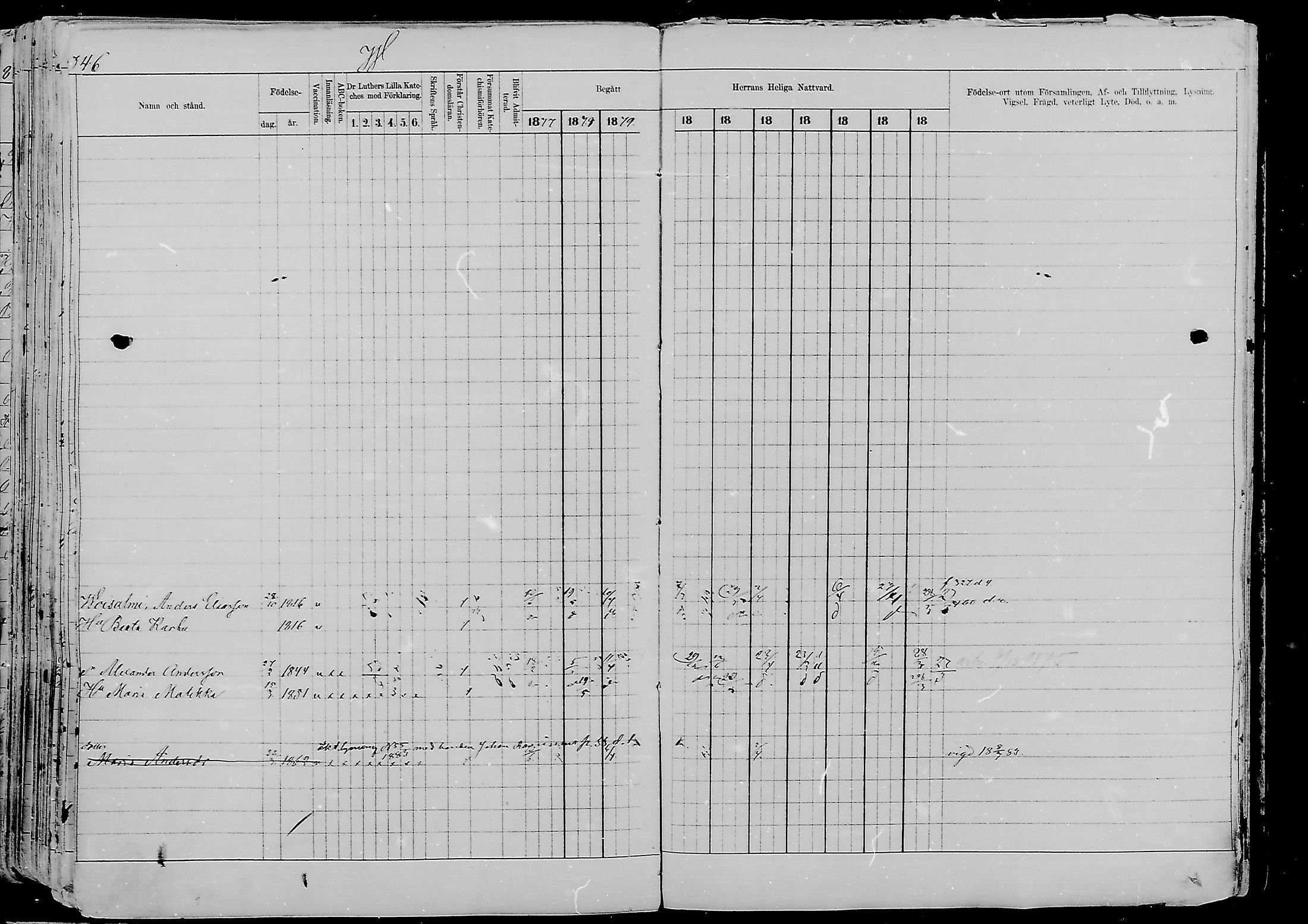 [ ../kirjat/Kirkonkirjat/viipuri/rippikirja_1877-1886_msrk_mko58-108/kuvat/1418.jpg ]