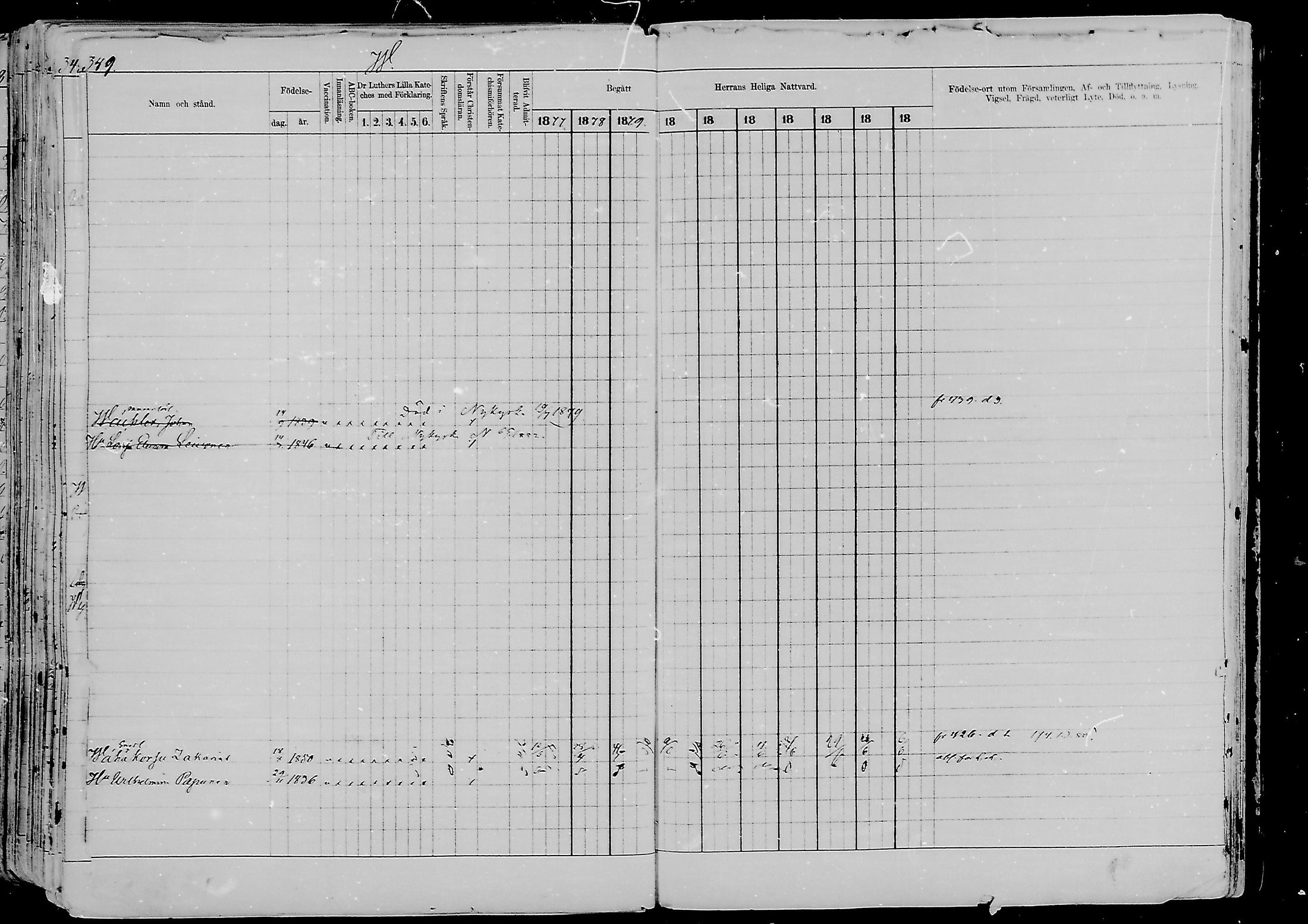 [ ../kirjat/Kirkonkirjat/viipuri/rippikirja_1877-1886_msrk_mko58-108/kuvat/1421.jpg ]