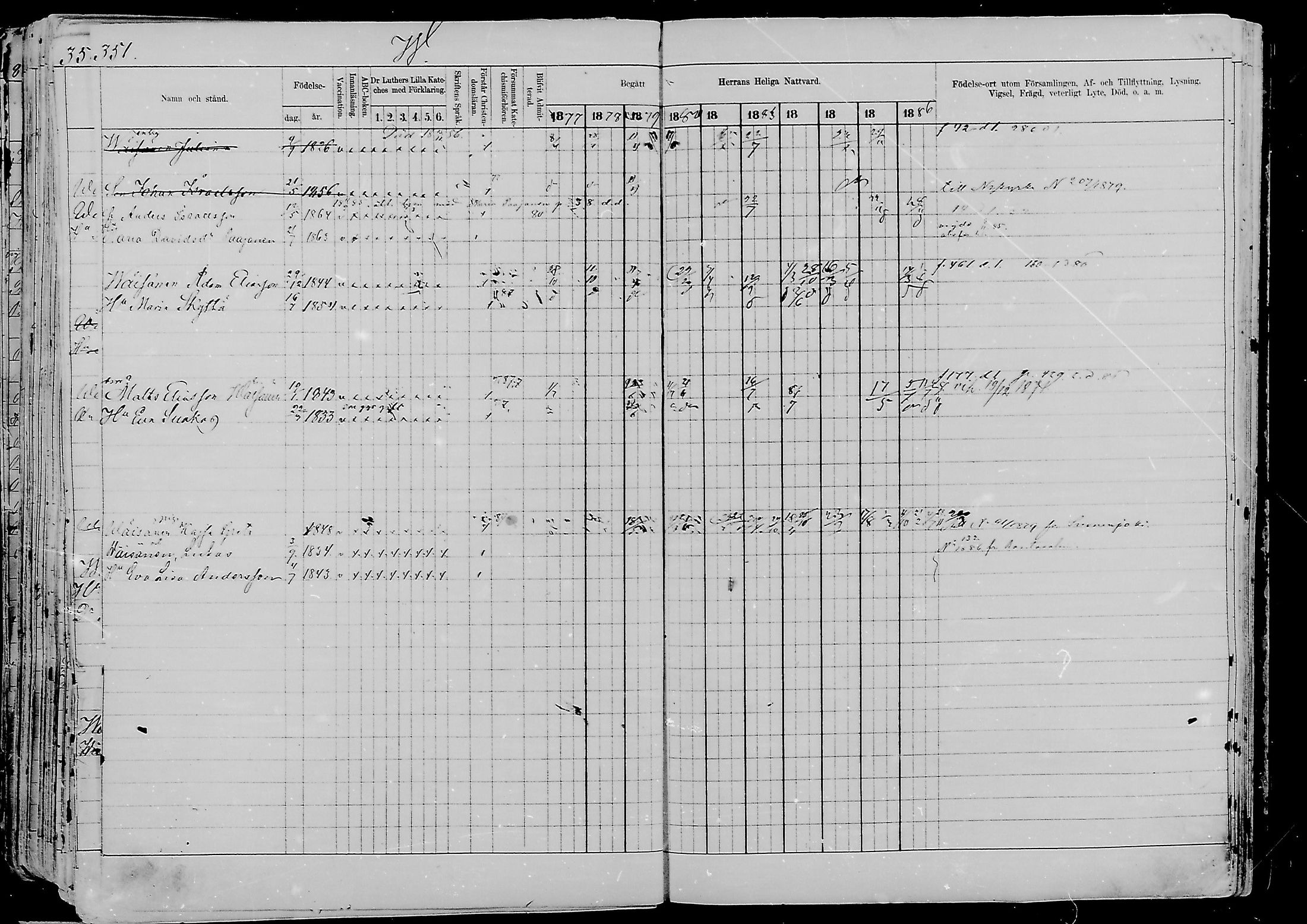 [ ../kirjat/Kirkonkirjat/viipuri/rippikirja_1877-1886_msrk_mko58-108/kuvat/1423.jpg ]