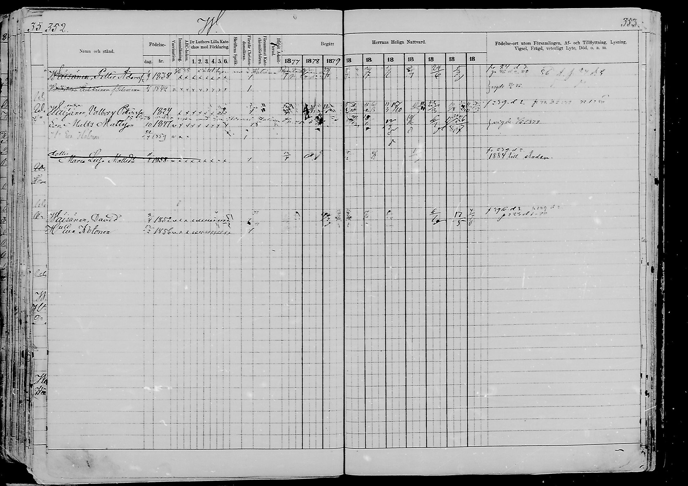[ ../kirjat/Kirkonkirjat/viipuri/rippikirja_1877-1886_msrk_mko58-108/kuvat/1424.jpg ]