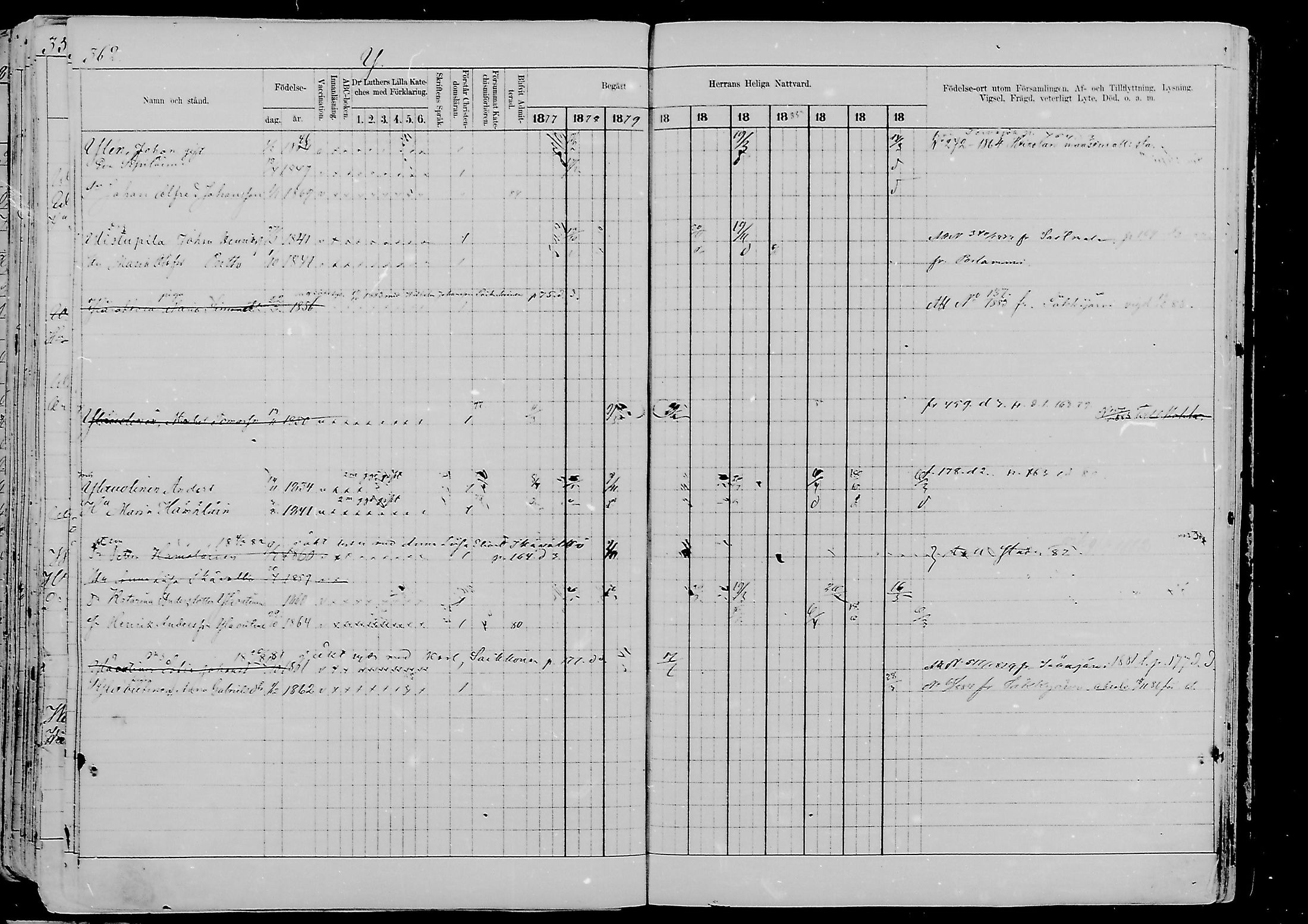 [ ../kirjat/Kirkonkirjat/viipuri/rippikirja_1877-1886_msrk_mko58-108/kuvat/1433.jpg ]
