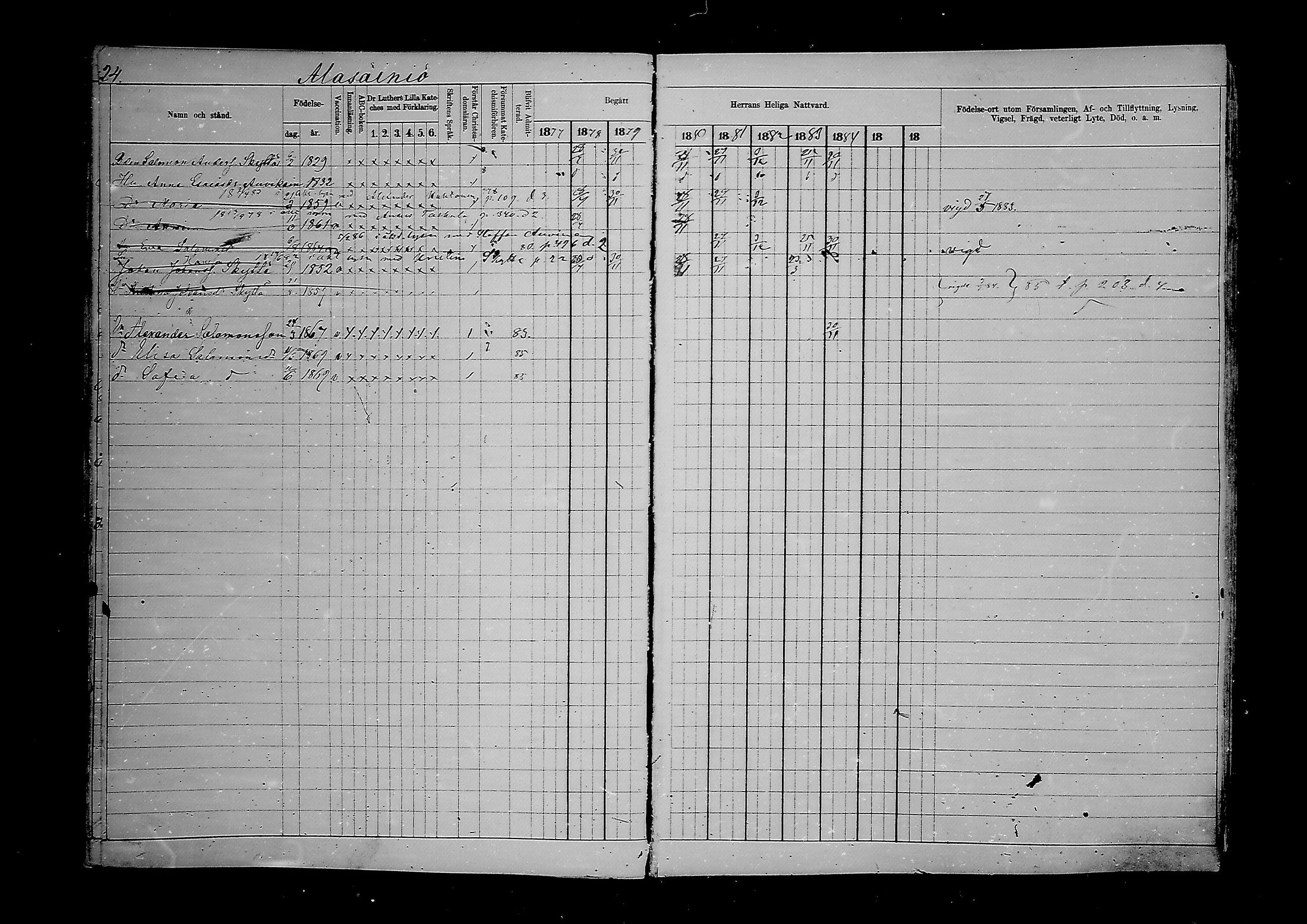 [ ../kirjat/Kirkonkirjat/viipuri/rippikirja_1877-1886_msrk_mko58-108/kuvat/18.jpg ]