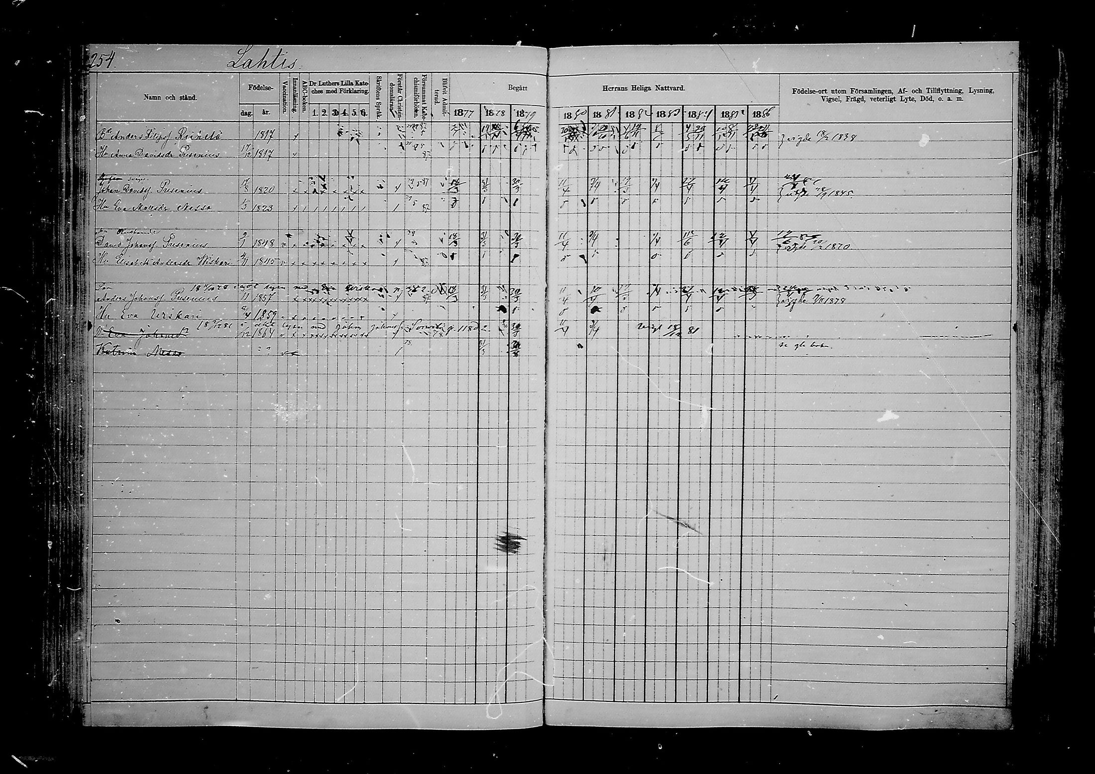 [ ../kirjat/Kirkonkirjat/viipuri/rippikirja_1877-1886_msrk_mko58-108/kuvat/185.jpg ]